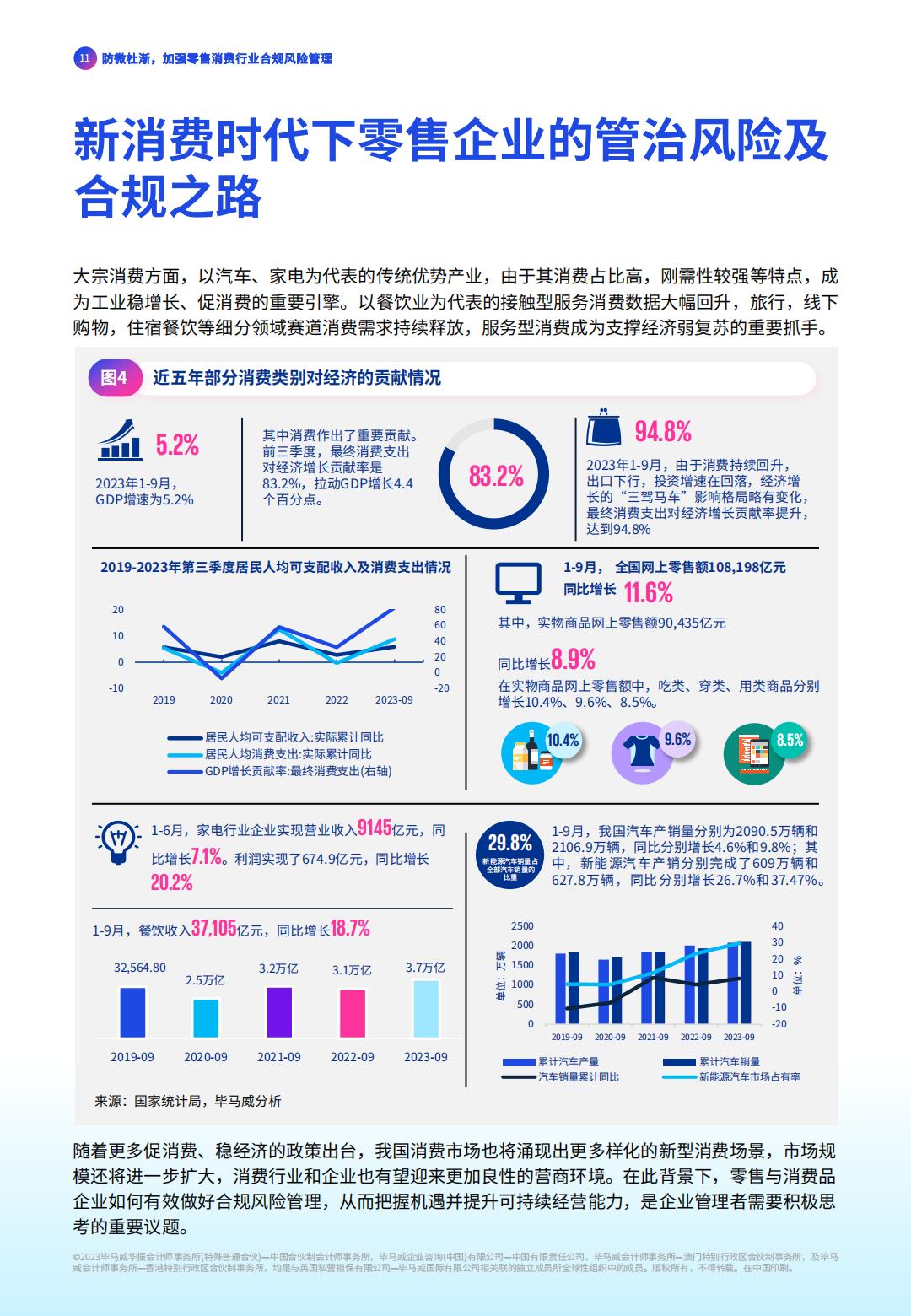  《零售及消费品行业：变革、转型与突破》系列报告之七.pdf