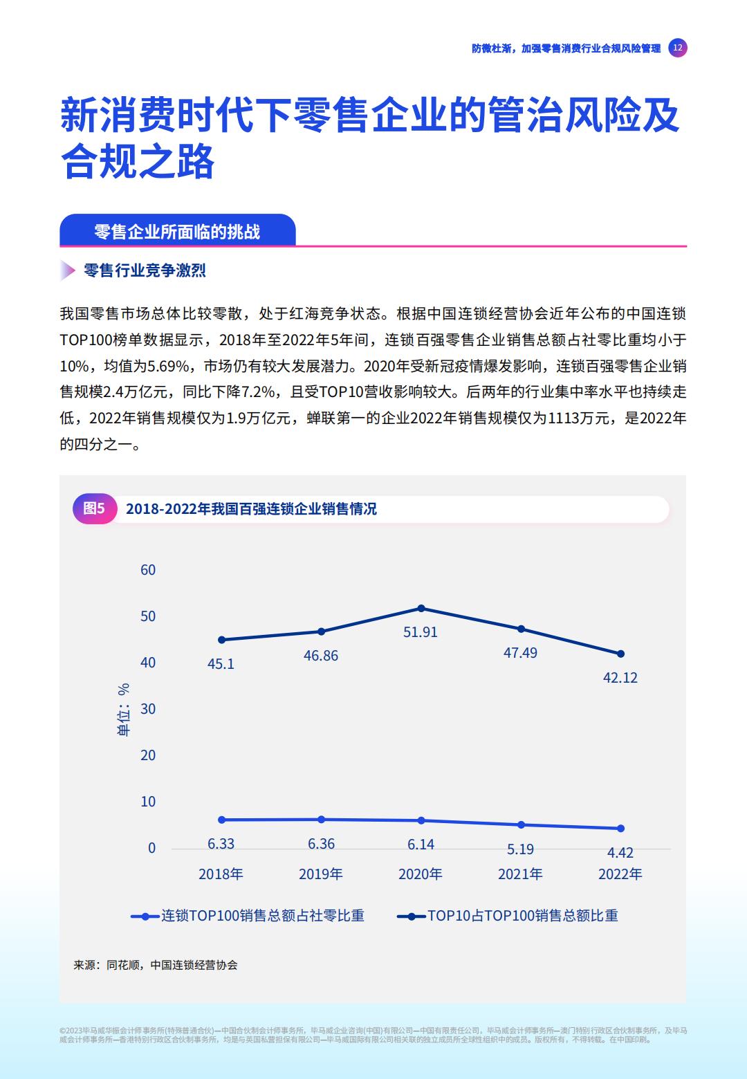  《零售及消费品行业：变革、转型与突破》系列报告之七.pdf