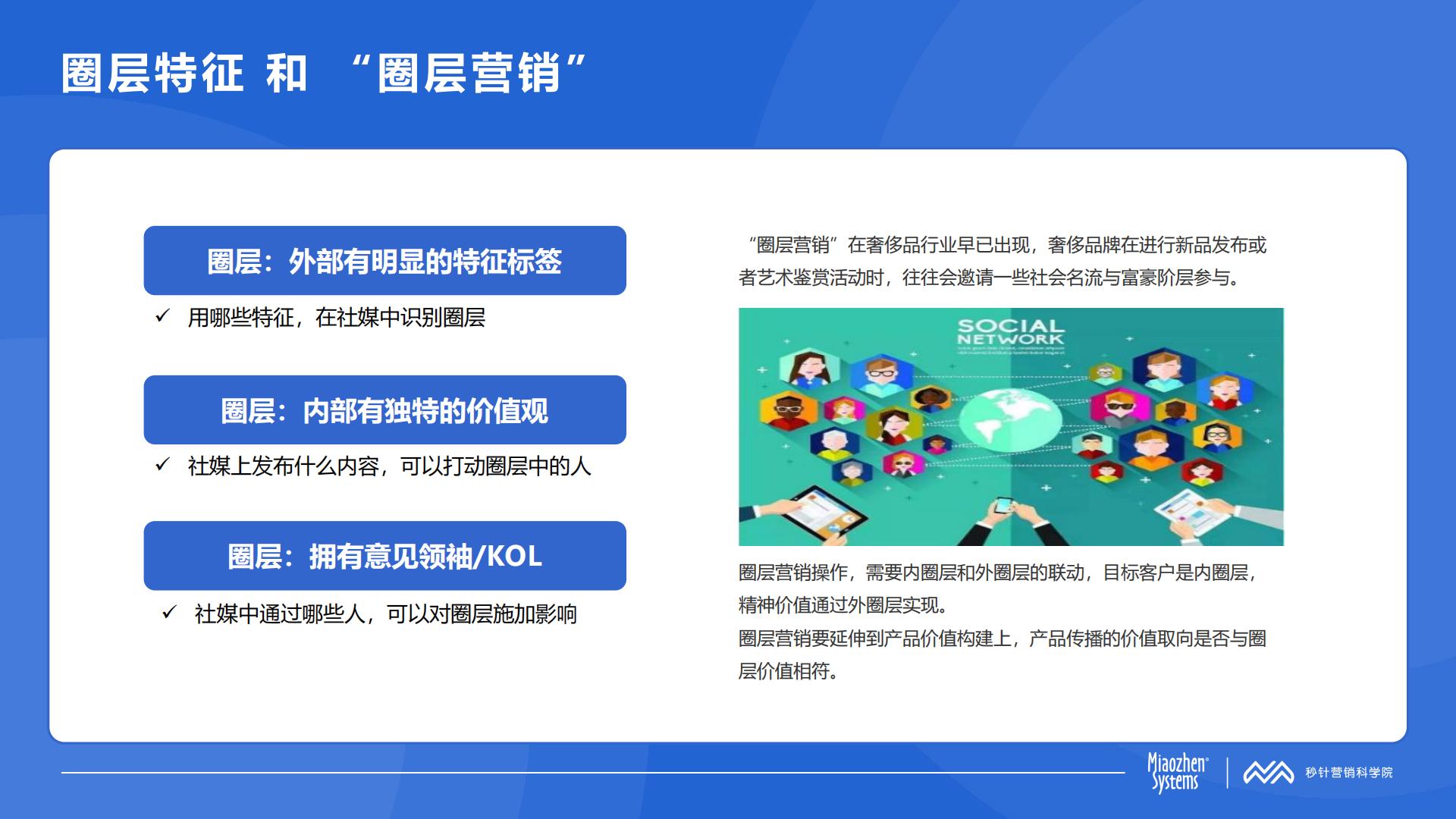 中国消费者兴趣圈层白皮书第三版.pdf