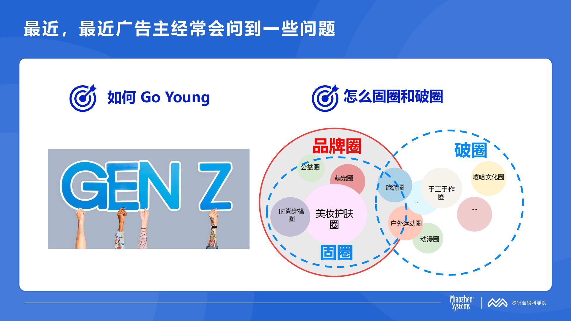 中国消费者兴趣圈层白皮书第三版.pdf