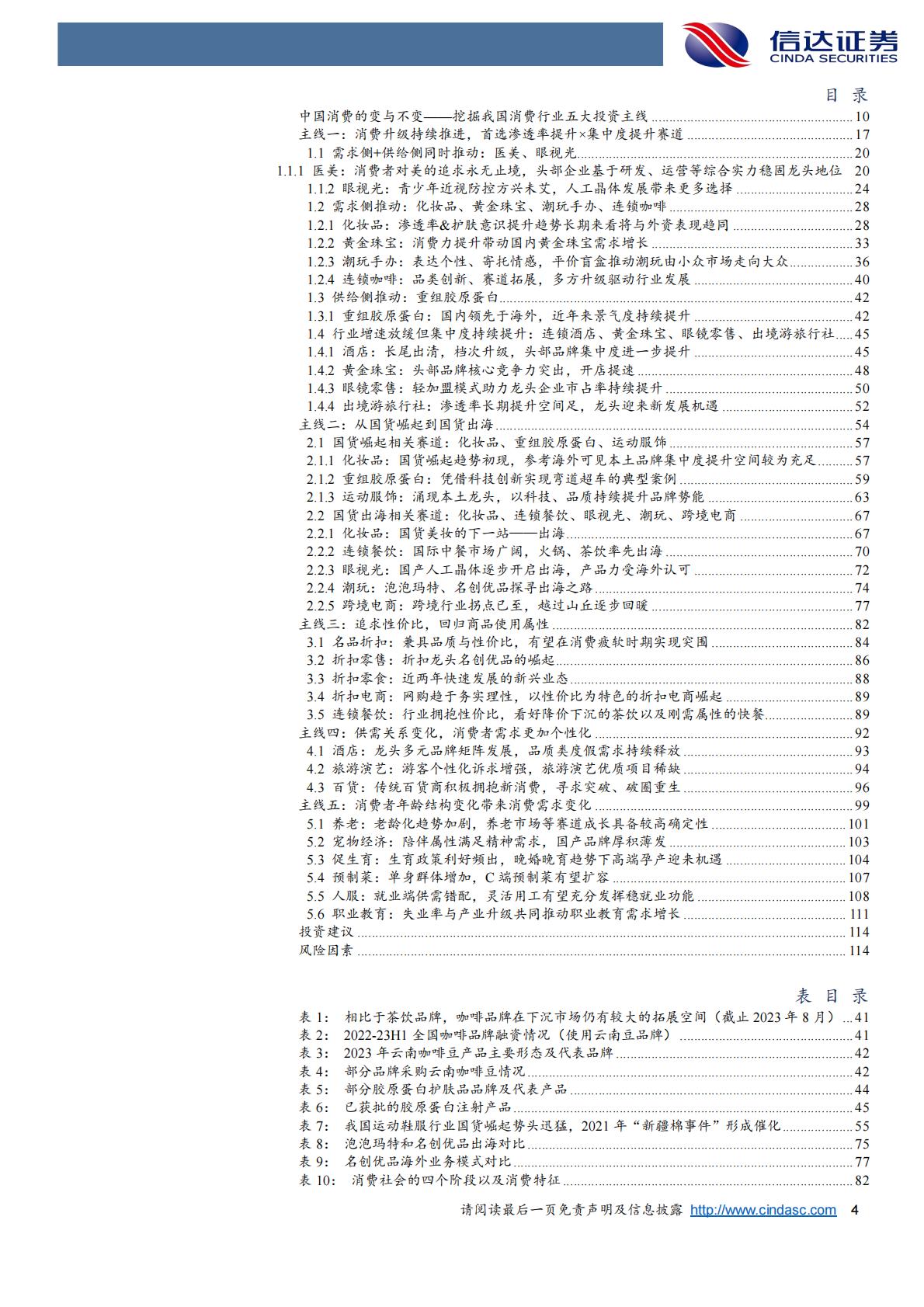 新消费行业2024年度策略报告：中国消费的变与不变，挖掘我国消费行业五大投资主线-信达证券.pdf