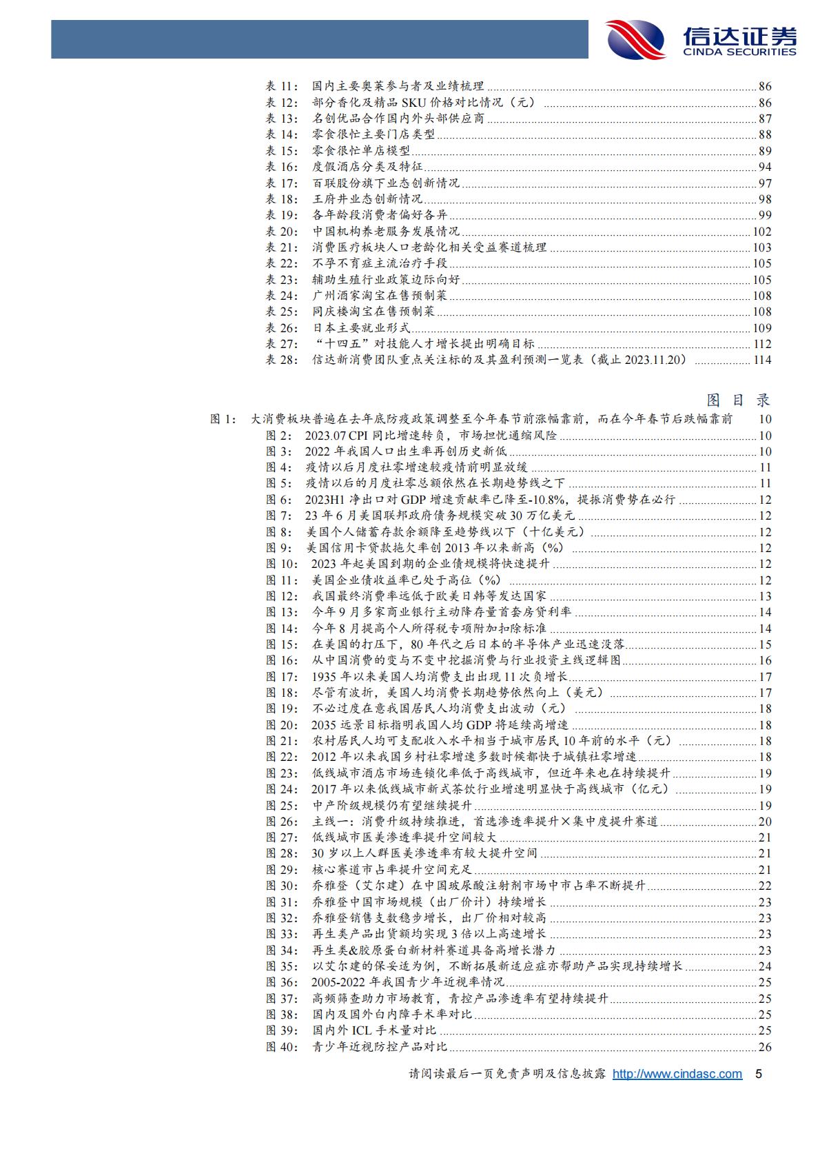 新消费行业2024年度策略报告：中国消费的变与不变，挖掘我国消费行业五大投资主线-信达证券.pdf