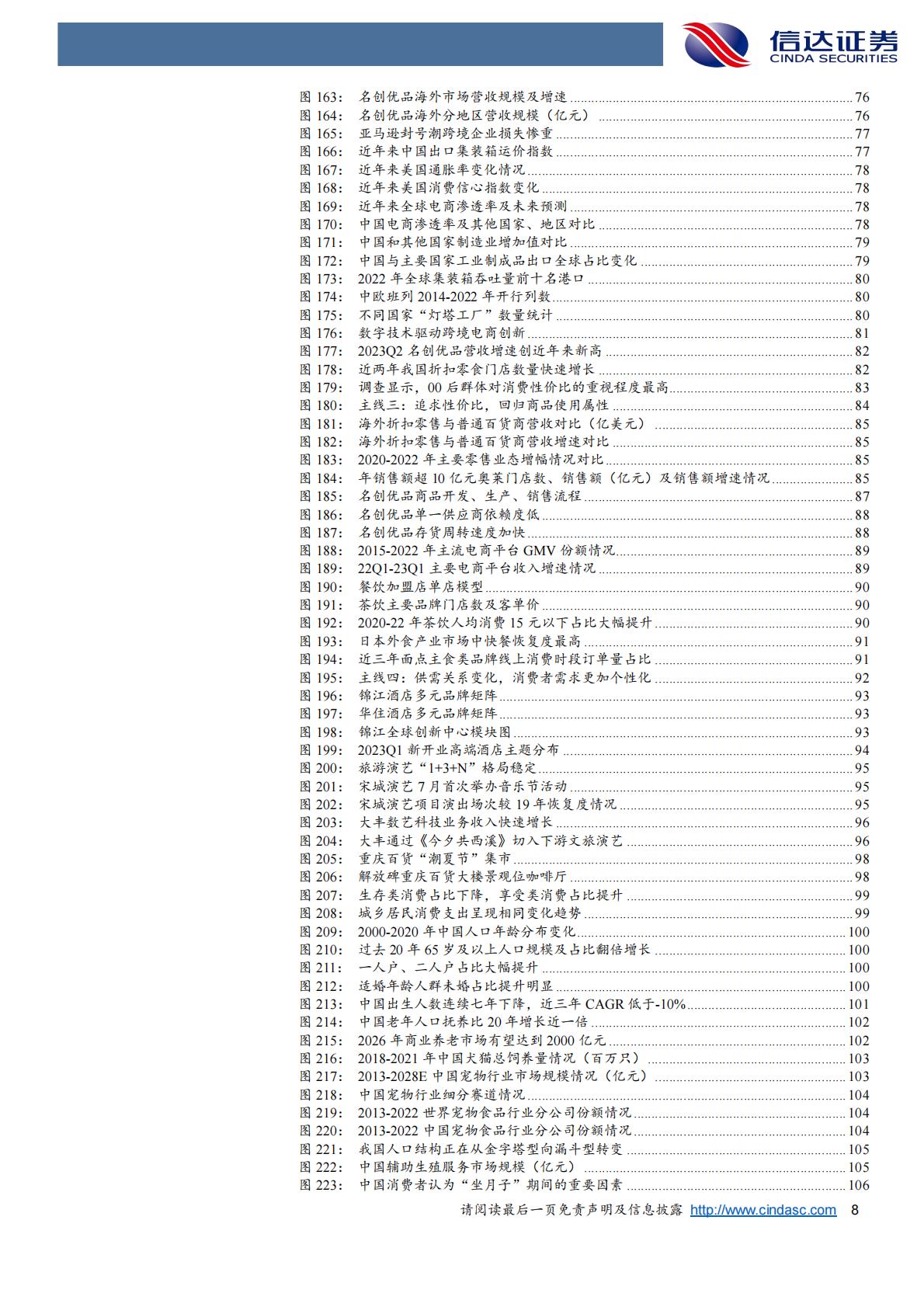 新消费行业2024年度策略报告：中国消费的变与不变，挖掘我国消费行业五大投资主线-信达证券.pdf