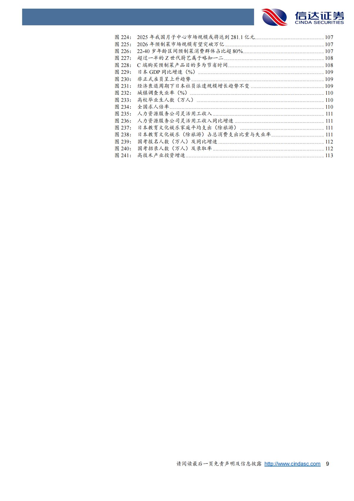 新消费行业2024年度策略报告：中国消费的变与不变，挖掘我国消费行业五大投资主线-信达证券.pdf