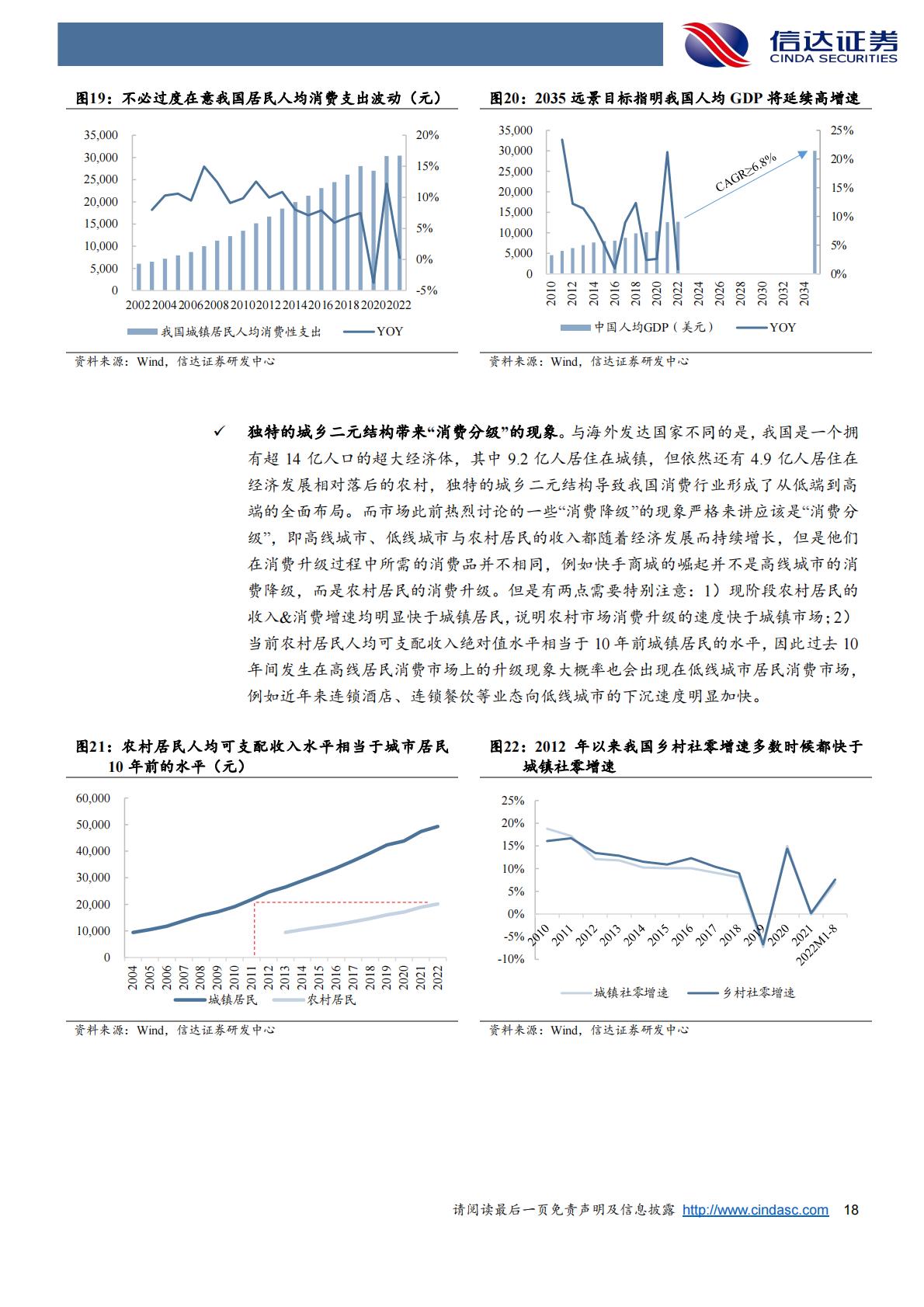 新消费行业2024年度策略报告：中国消费的变与不变，挖掘我国消费行业五大投资主线-信达证券.pdf