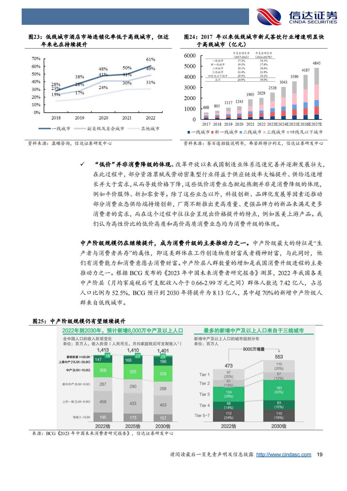 新消费行业2024年度策略报告：中国消费的变与不变，挖掘我国消费行业五大投资主线-信达证券.pdf