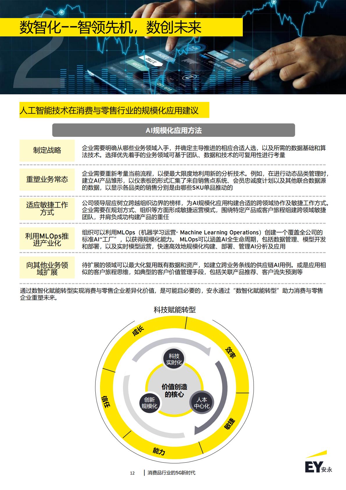 消费品行业的5G新时代：2024年消费品行业趋势洞察-安永-43页.pdf
