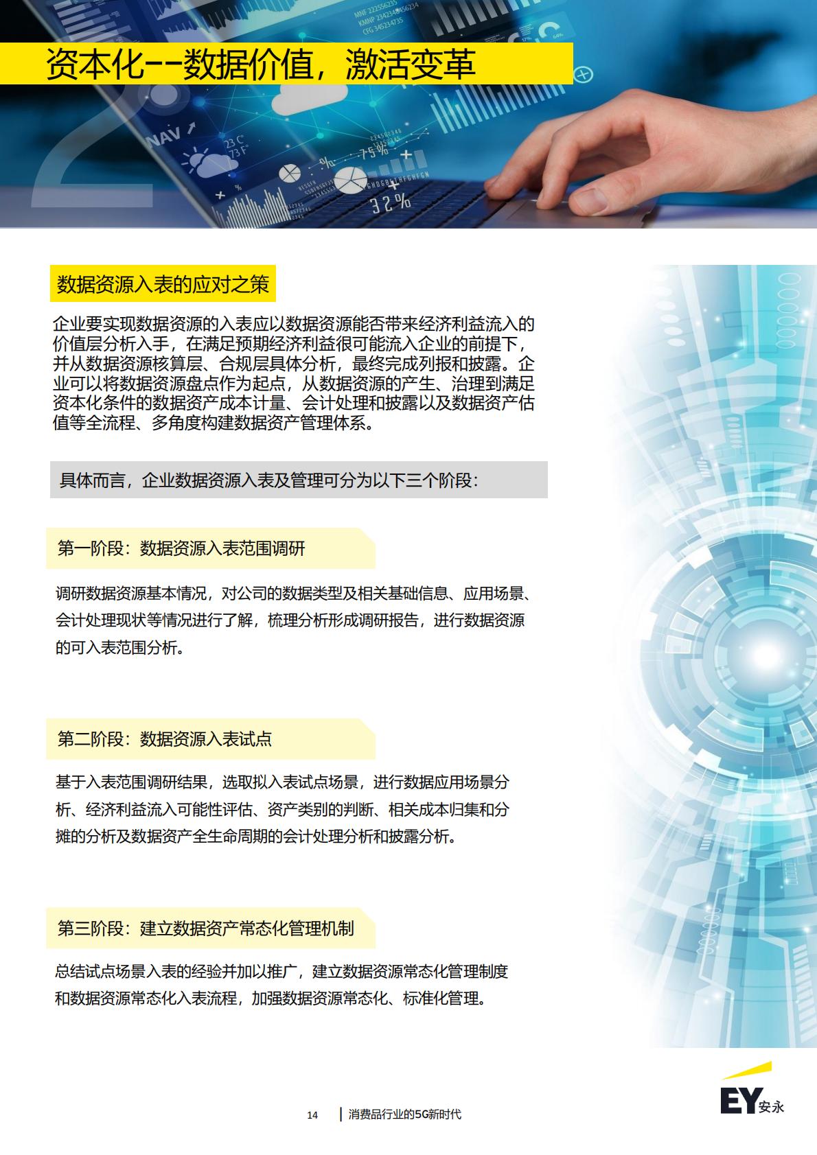 消费品行业的5G新时代：2024年消费品行业趋势洞察-安永-43页.pdf