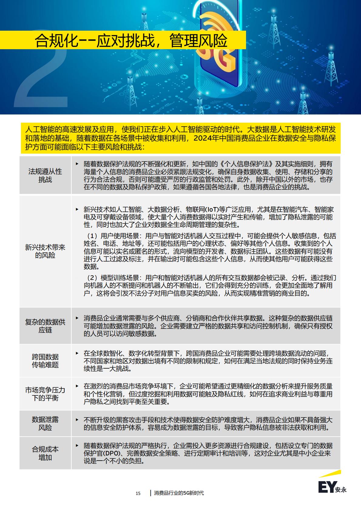消费品行业的5G新时代：2024年消费品行业趋势洞察-安永-43页.pdf
