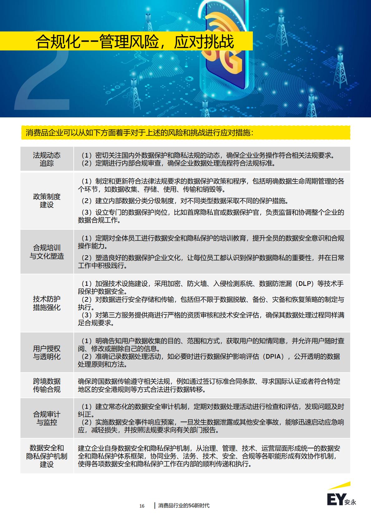 消费品行业的5G新时代：2024年消费品行业趋势洞察-安永-43页.pdf