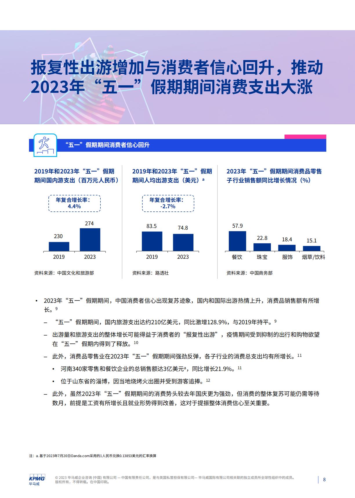 消费品零售业季度报告quarterly-report-of-consumer-goods-retail-industry-q2-2023.pdf