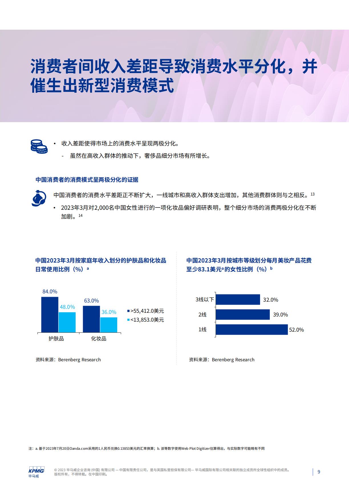 消费品零售业季度报告quarterly-report-of-consumer-goods-retail-industry-q2-2023.pdf