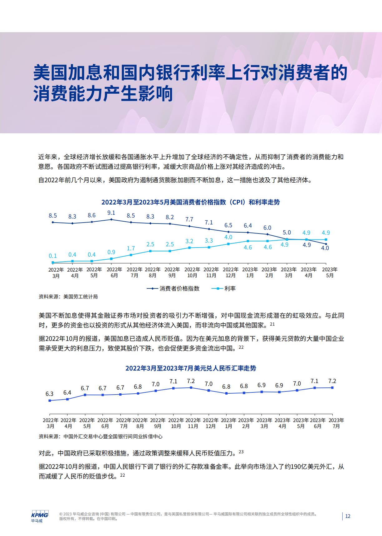 消费品零售业季度报告quarterly-report-of-consumer-goods-retail-industry-q2-2023.pdf
