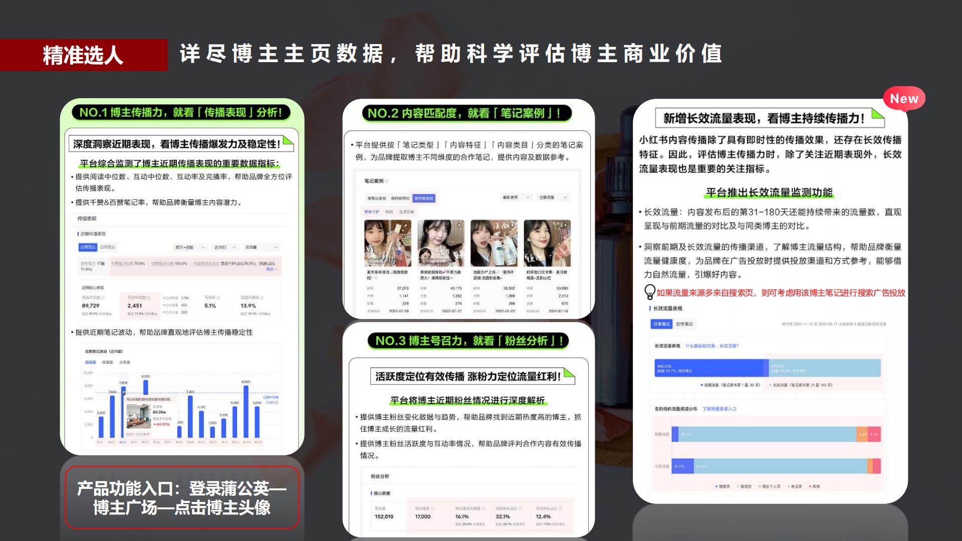 2022蒲公英护肤行业投放指南-小红书-202202.pdf