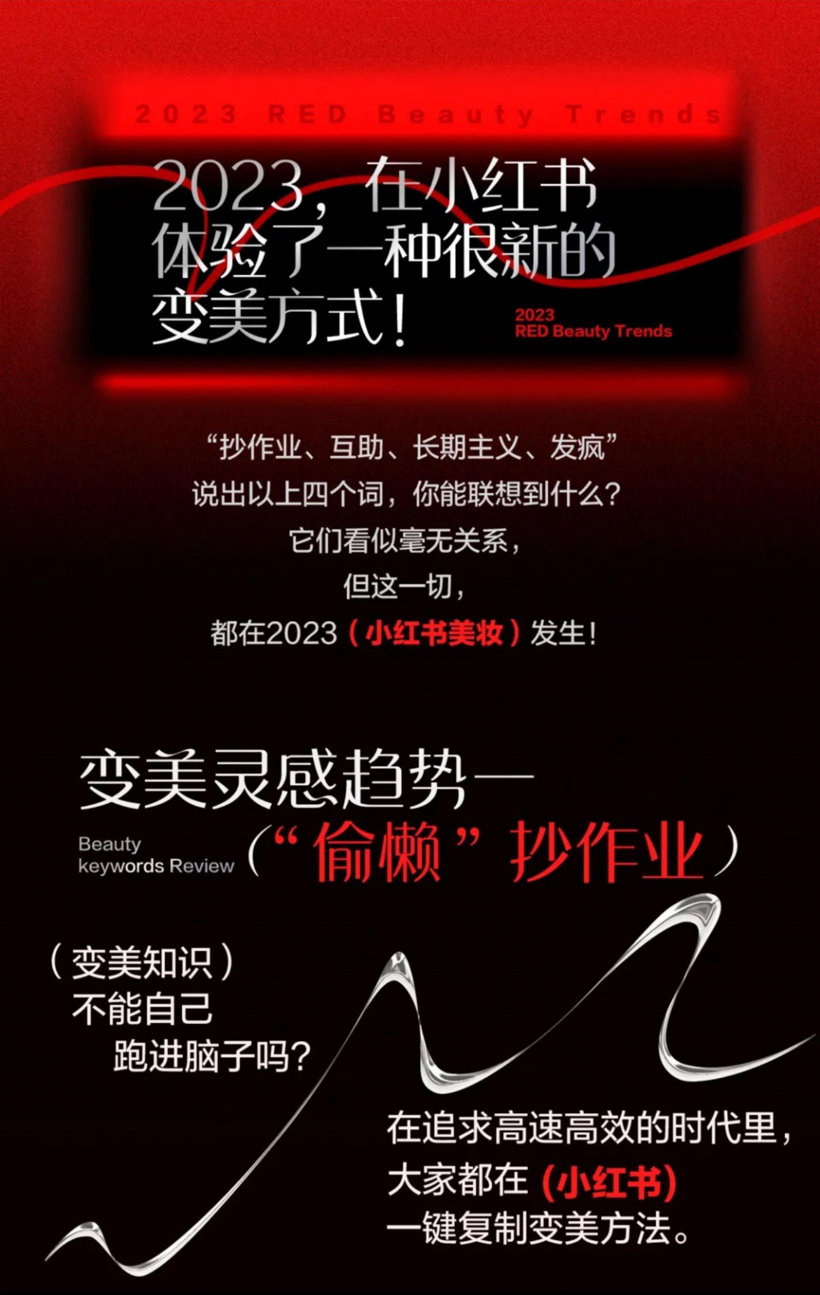 2023小红书美妆行业（变美灵感）盘点-小红书-202312-21页.pdf