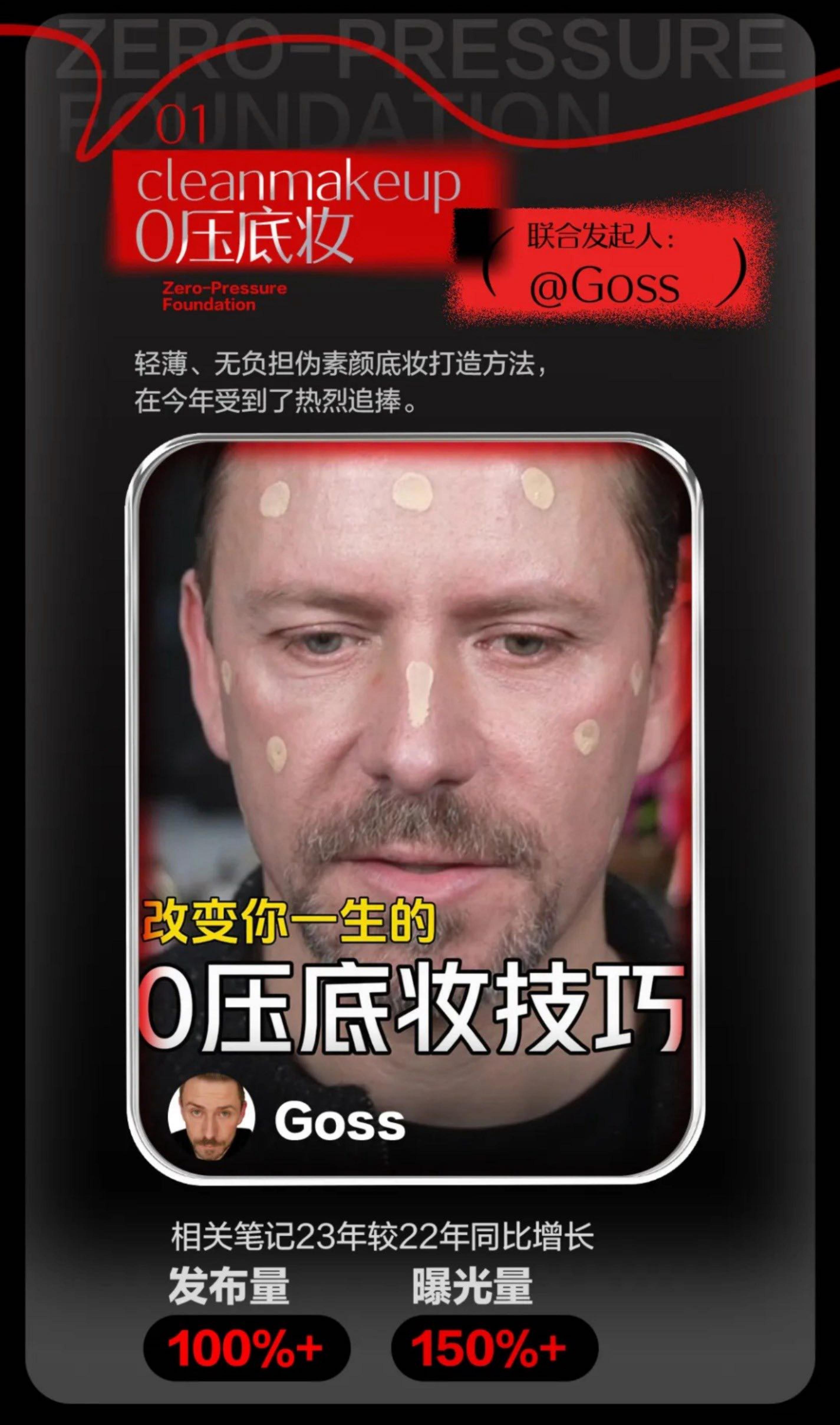 2023小红书美妆行业（变美灵感）盘点-小红书-202312-21页.pdf