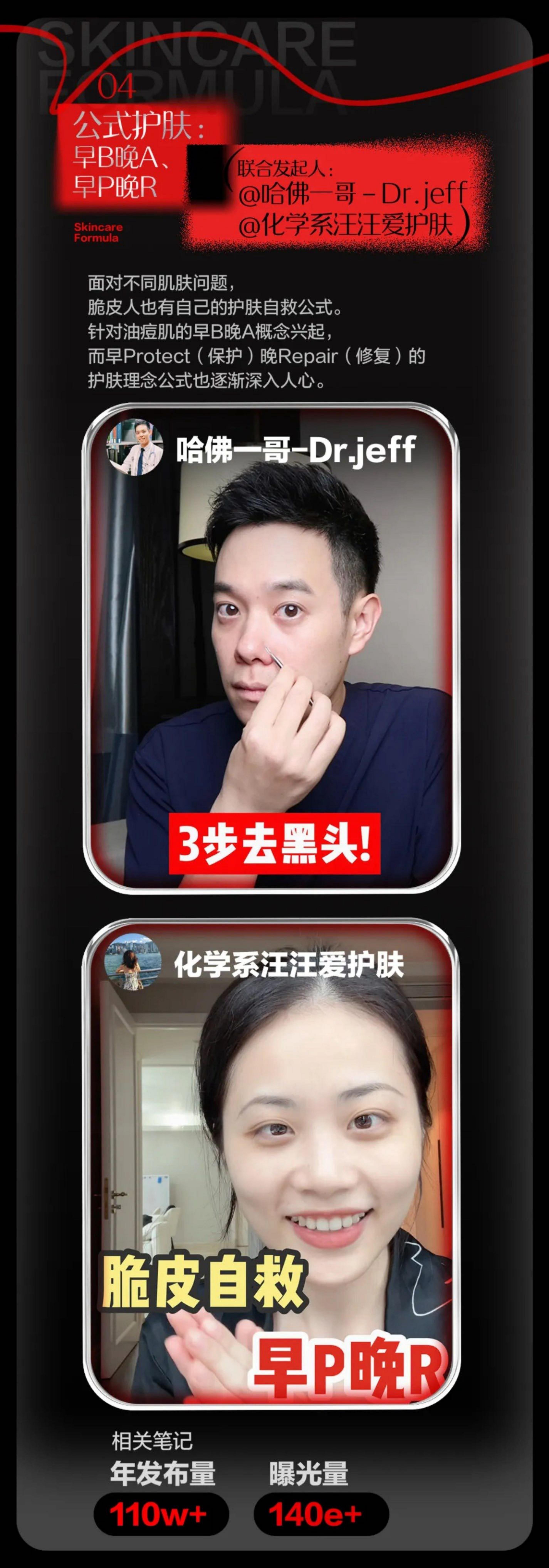 2023小红书美妆行业（变美灵感）盘点-小红书-202312-21页.pdf