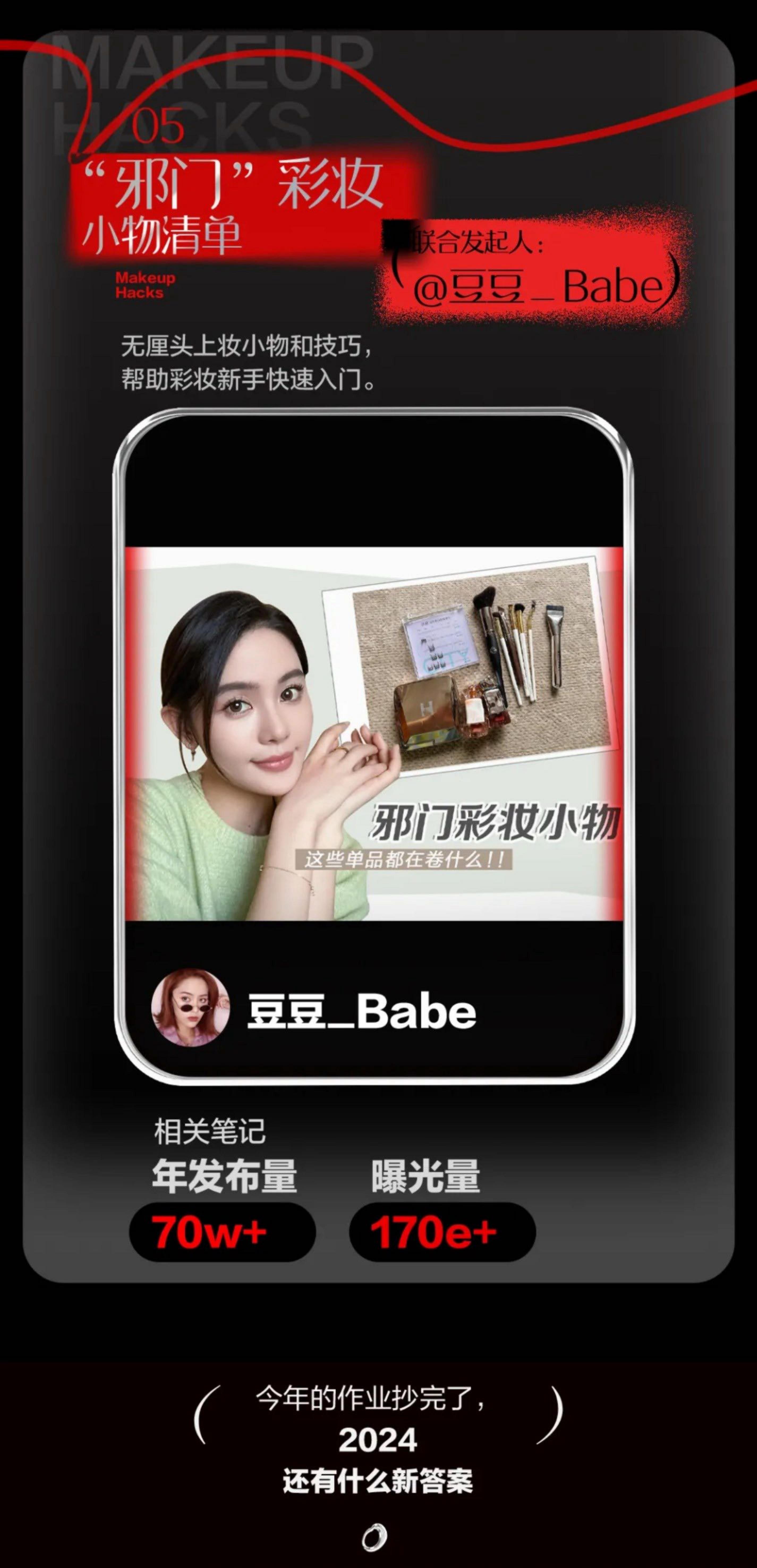 2023小红书美妆行业（变美灵感）盘点-小红书-202312-21页.pdf
