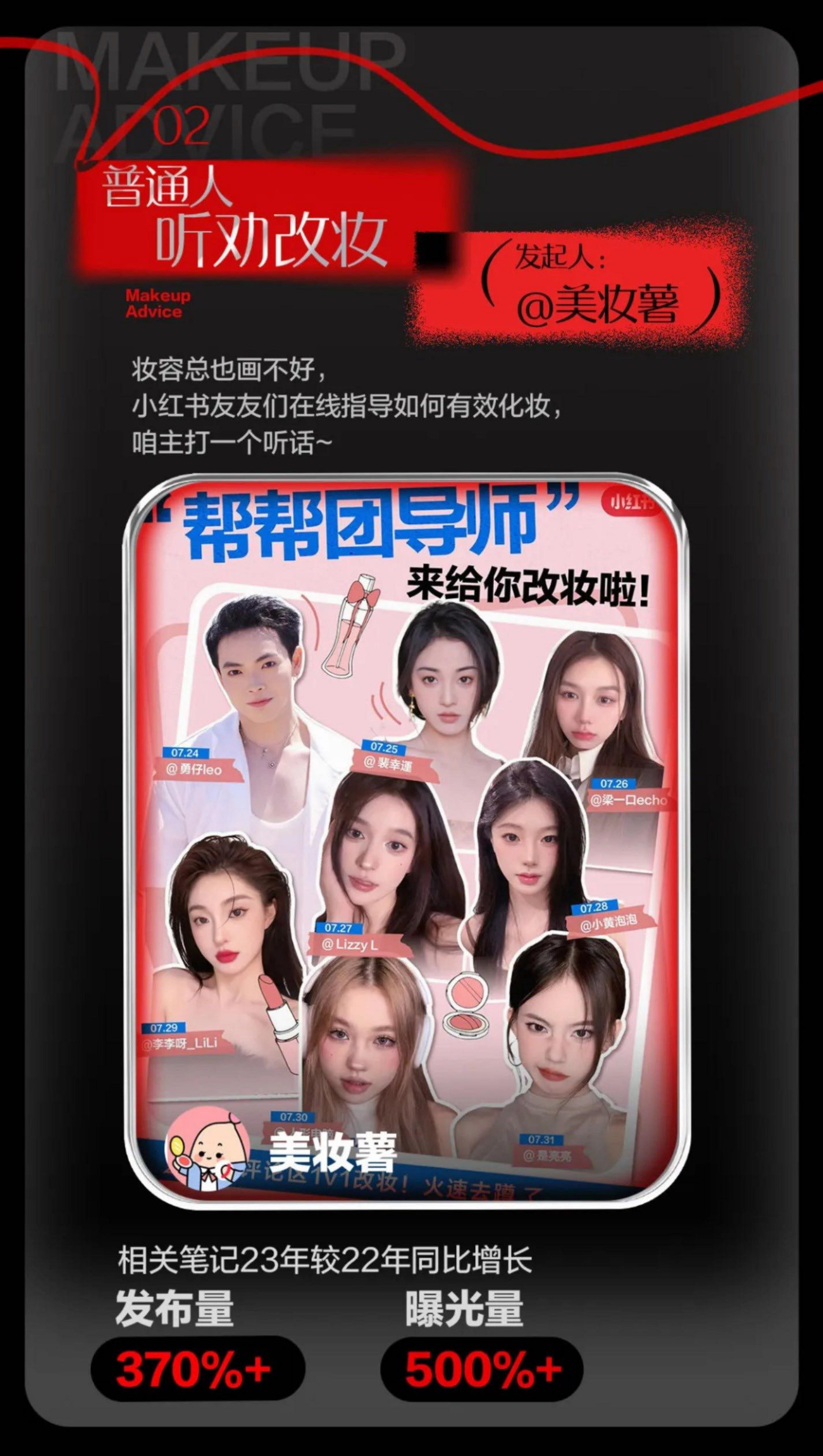 2023小红书美妆行业（变美灵感）盘点-小红书-202312-21页.pdf