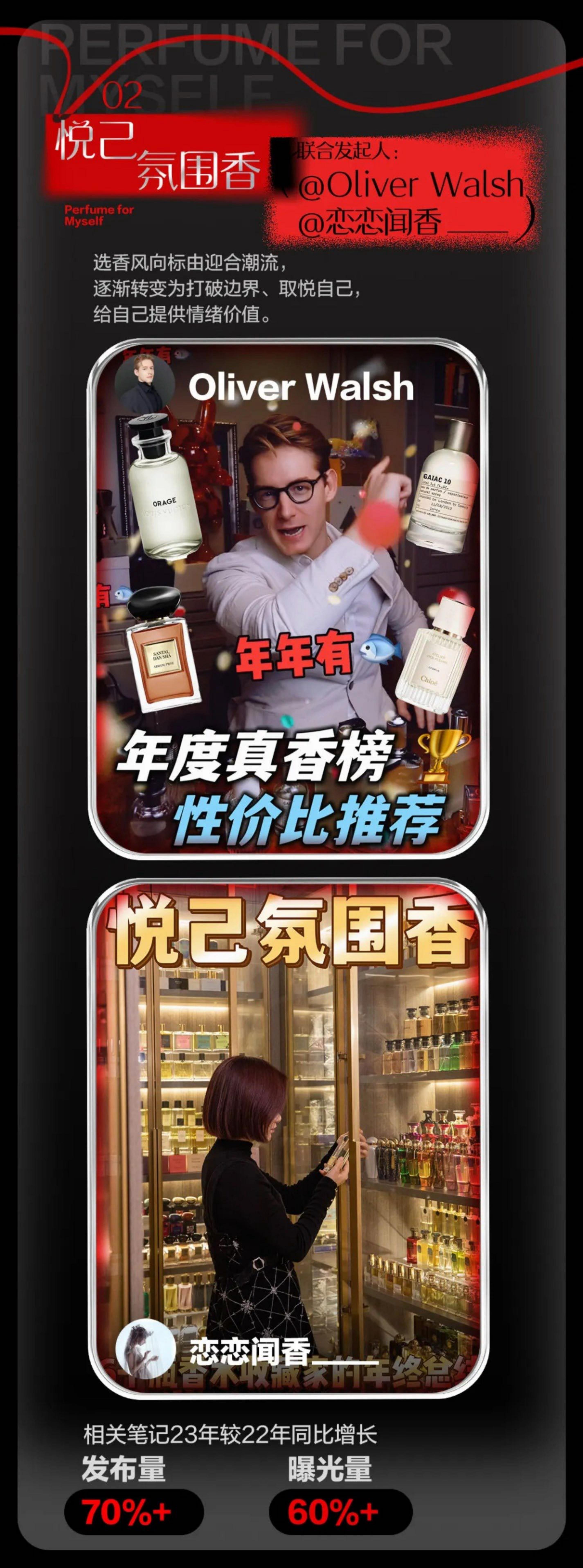 2023小红书美妆行业（变美灵感）盘点-小红书-202312-21页.pdf