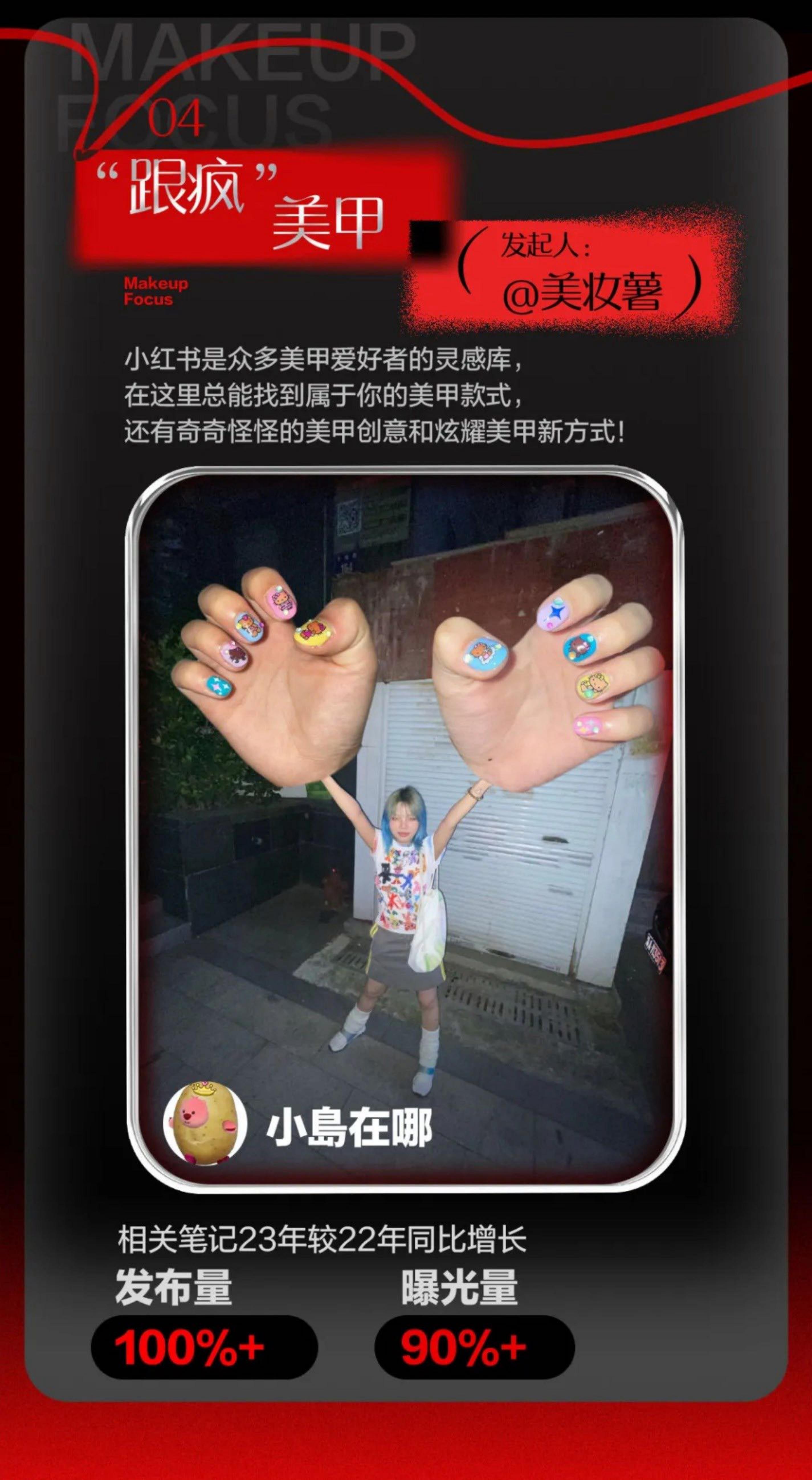 2023小红书美妆行业（变美灵感）盘点-小红书-202312-21页.pdf