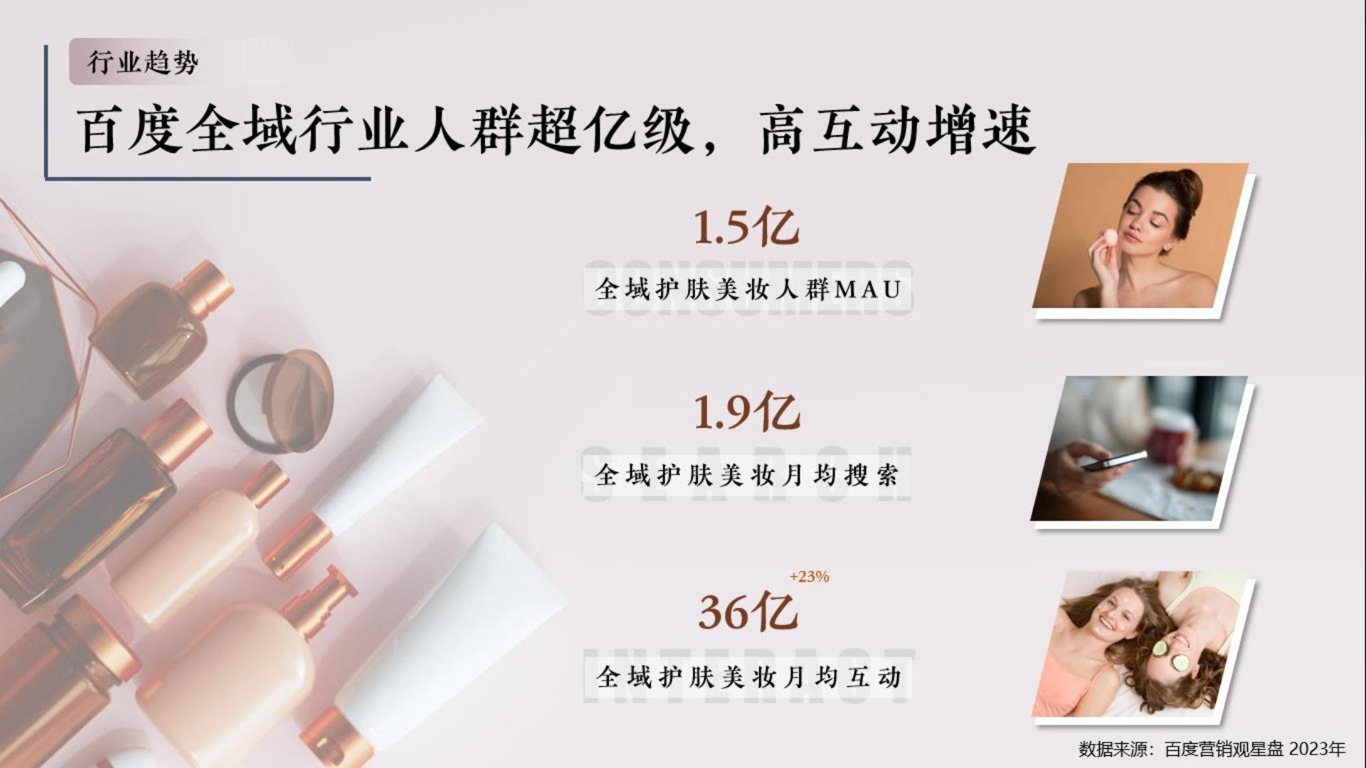 2024百度护肤彩妆行业年报-百度营销.pdf