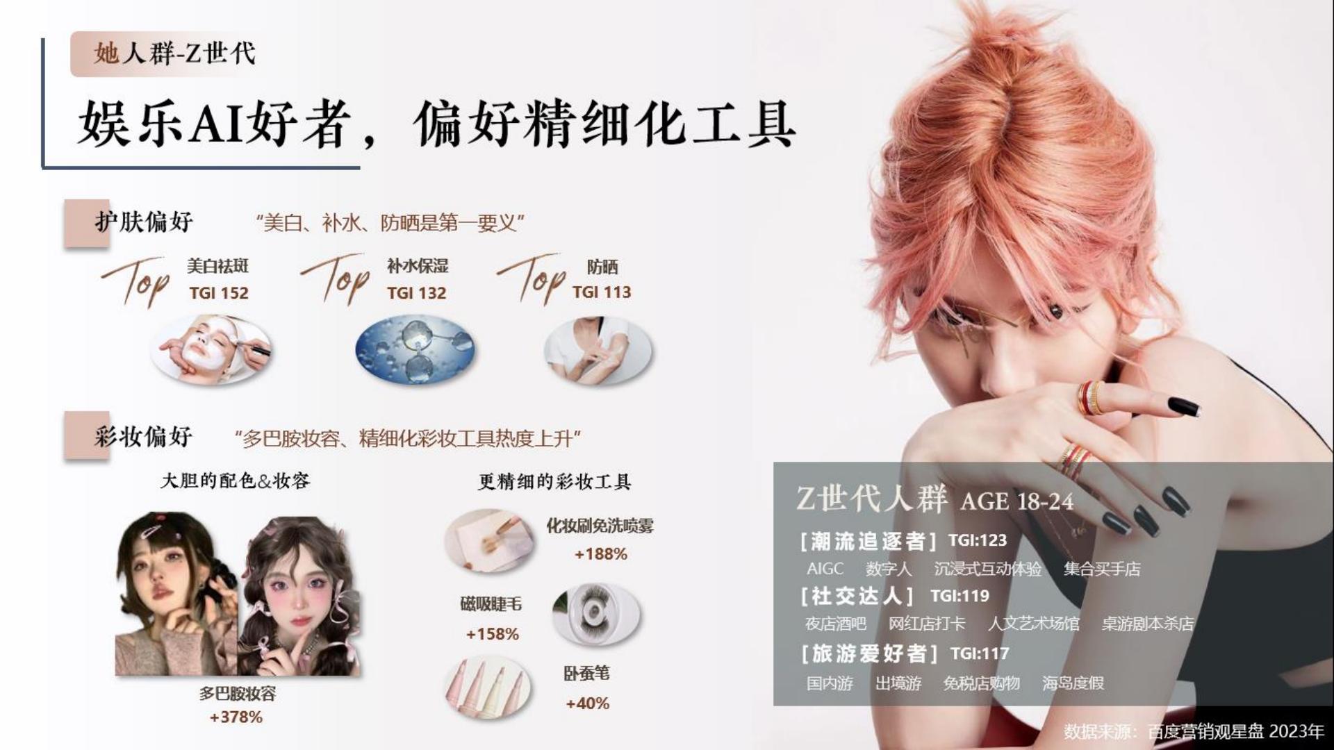 2024百度护肤彩妆行业年报-百度营销.pdf