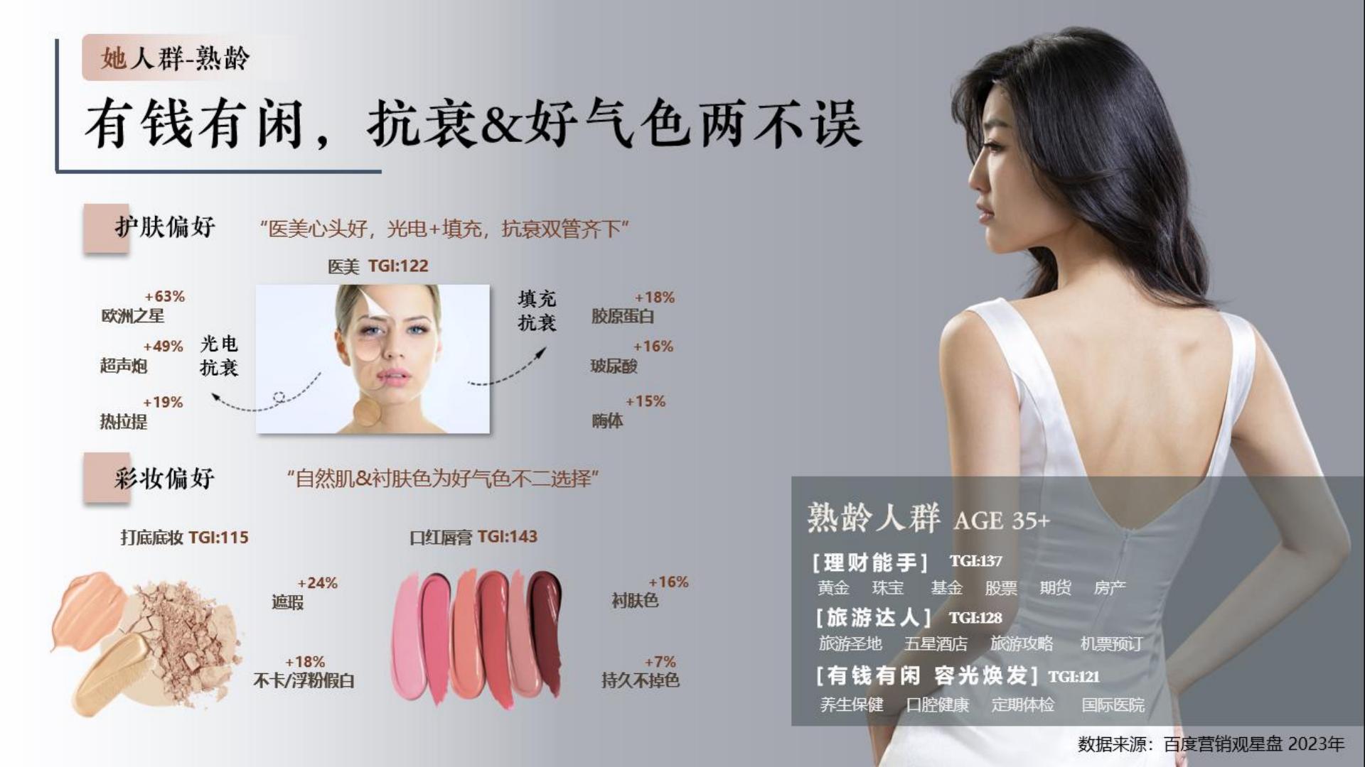 2024百度护肤彩妆行业年报-百度营销.pdf
