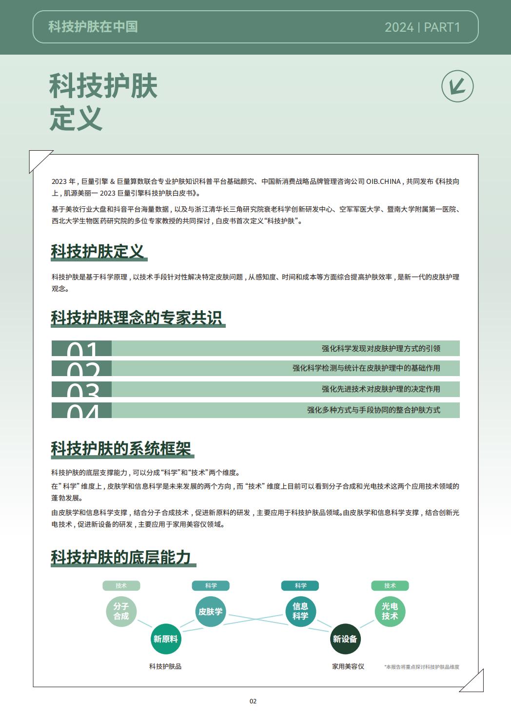 2024科技护肤白皮书-科技护肤在中国-巨量引擎.pdf