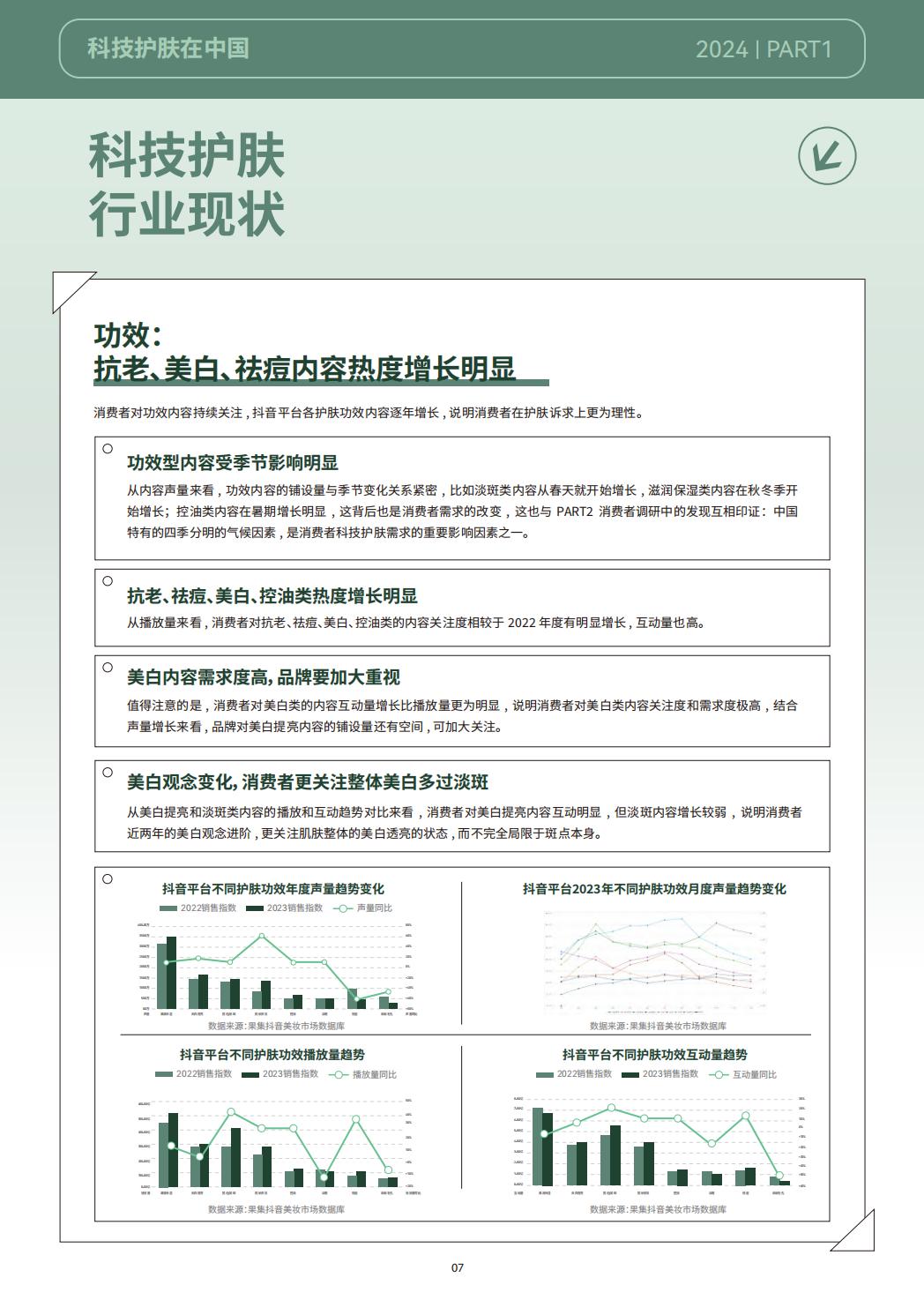 2024科技护肤白皮书-科技护肤在中国-巨量引擎.pdf