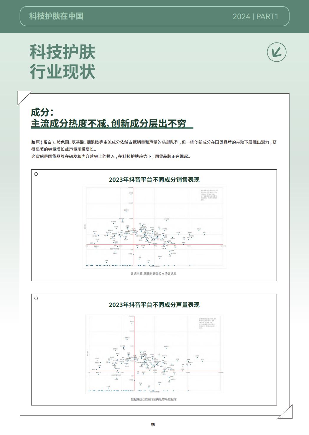 2024科技护肤白皮书-科技护肤在中国-巨量引擎.pdf