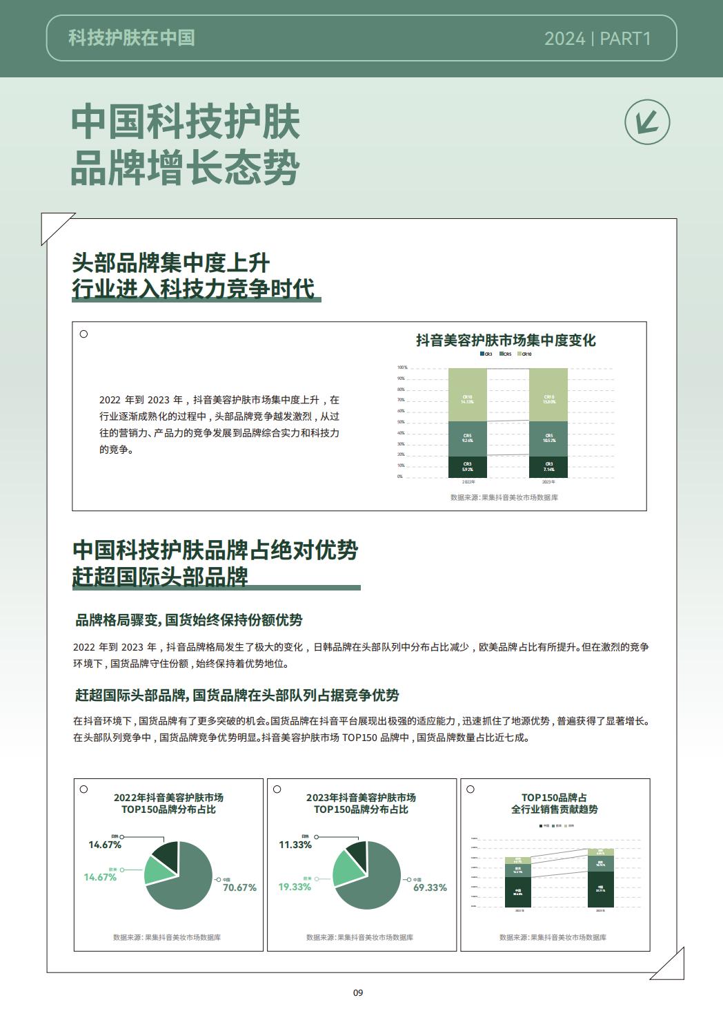 2024科技护肤白皮书-科技护肤在中国-巨量引擎.pdf