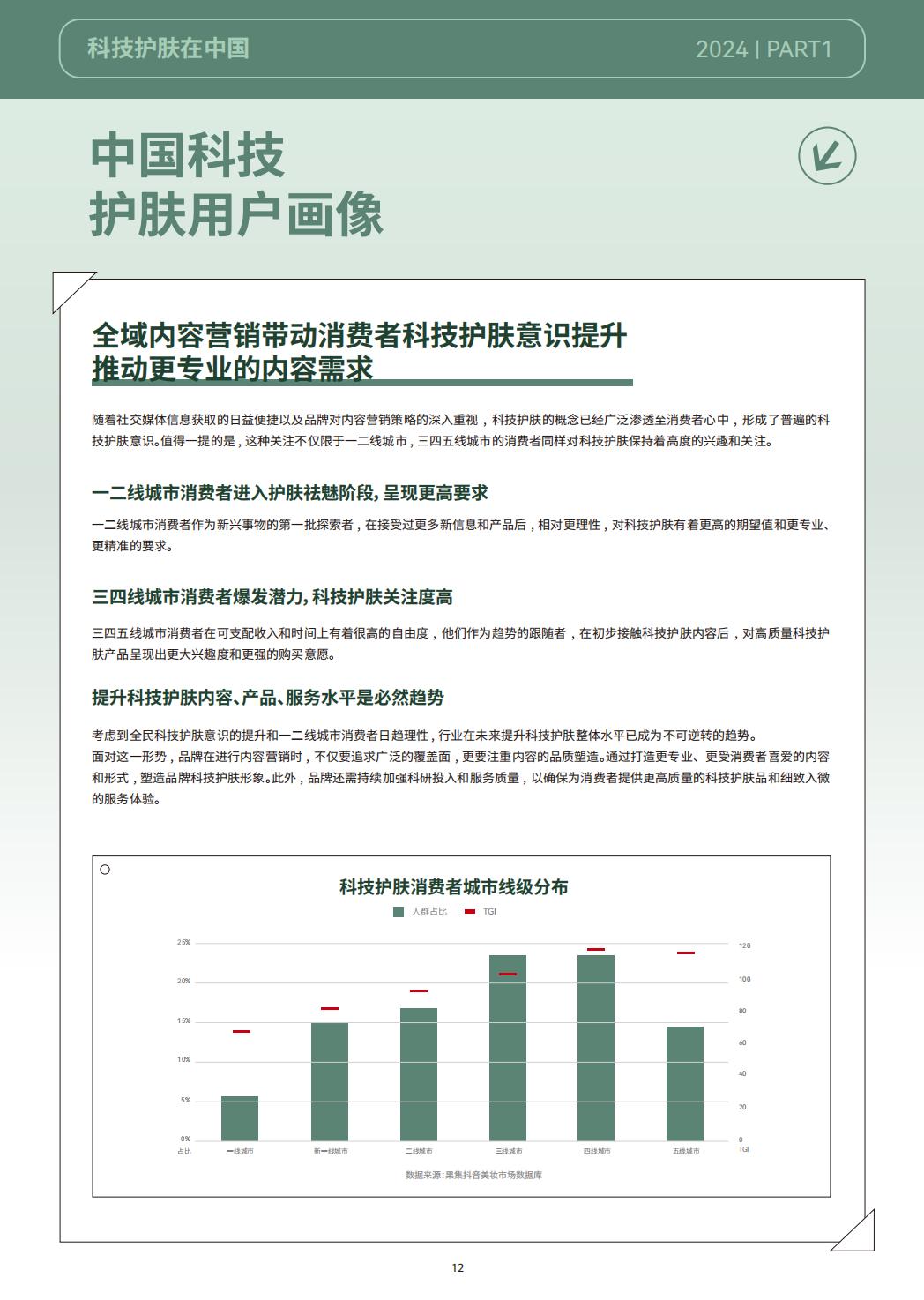2024科技护肤白皮书-科技护肤在中国-巨量引擎.pdf