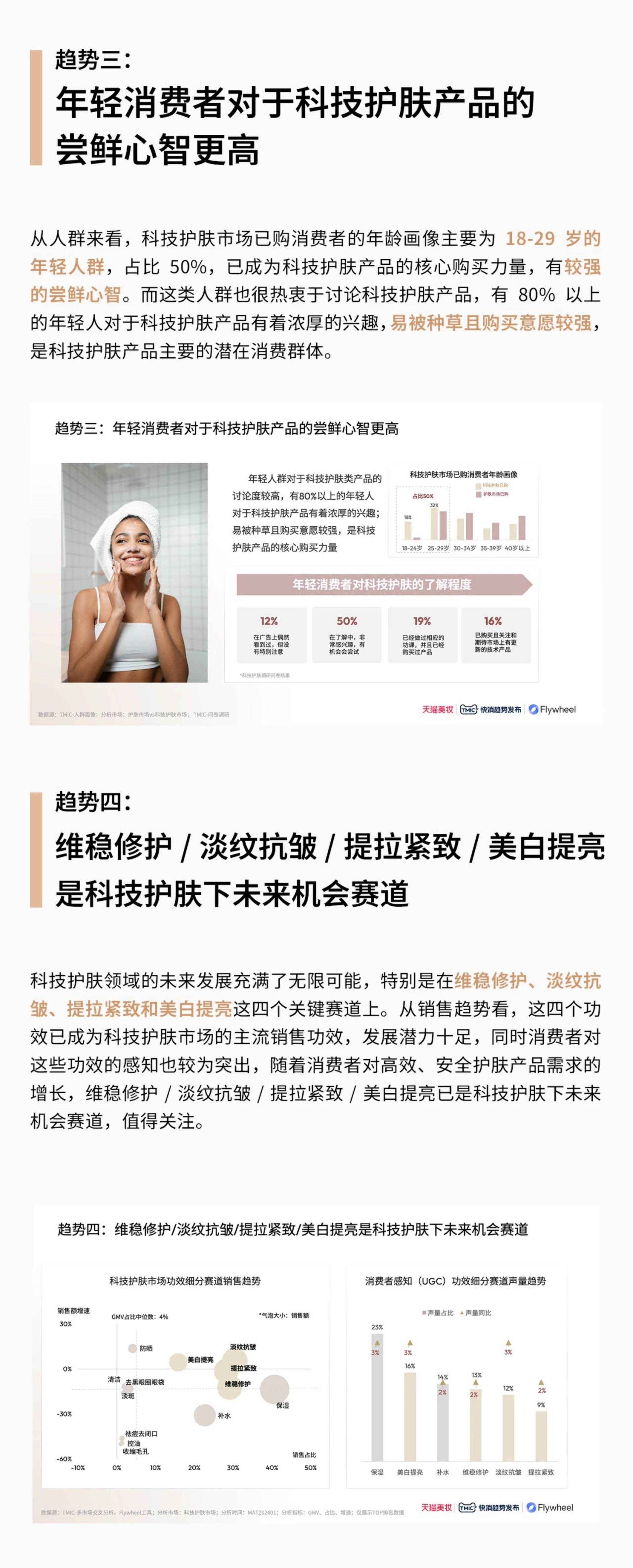 2024科技护肤白皮书-天猫美妆-19页.pdf