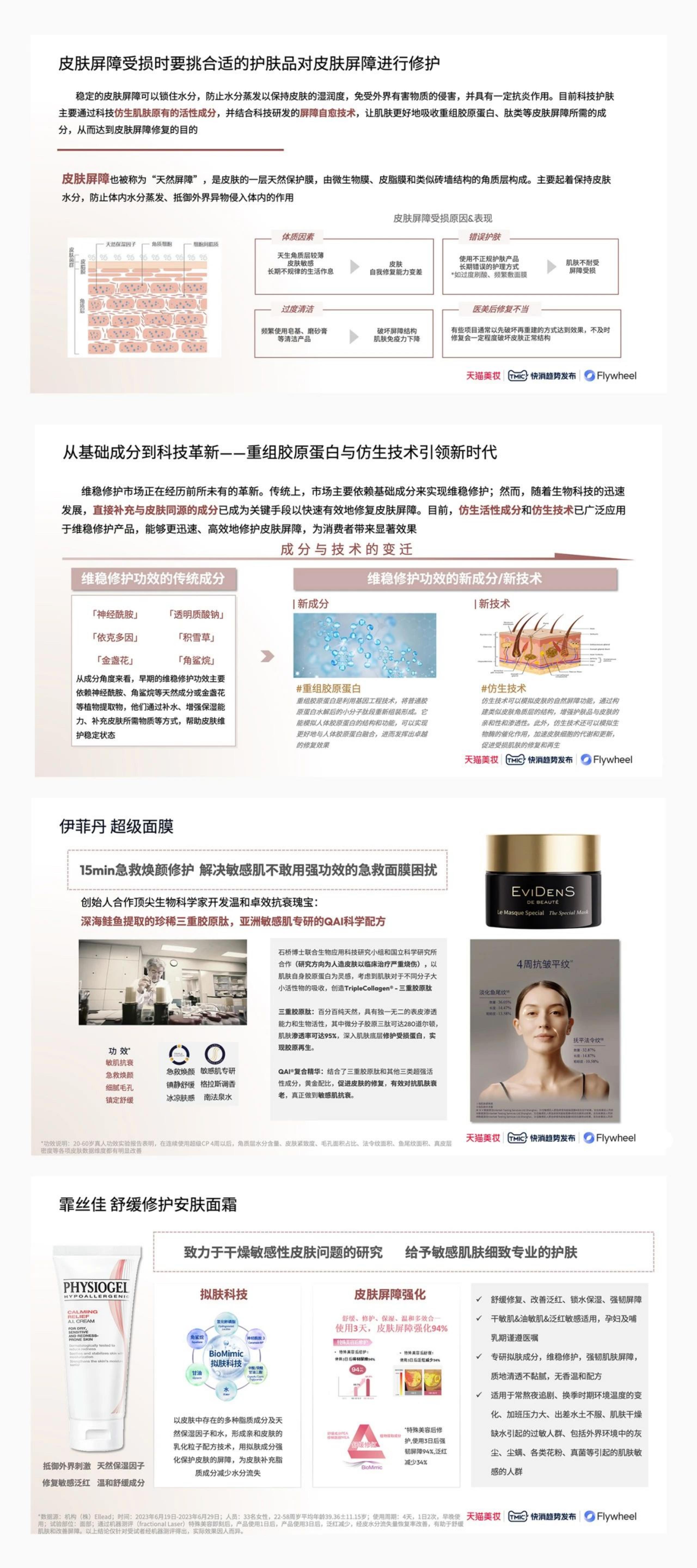 2024科技护肤白皮书-天猫美妆-19页.pdf