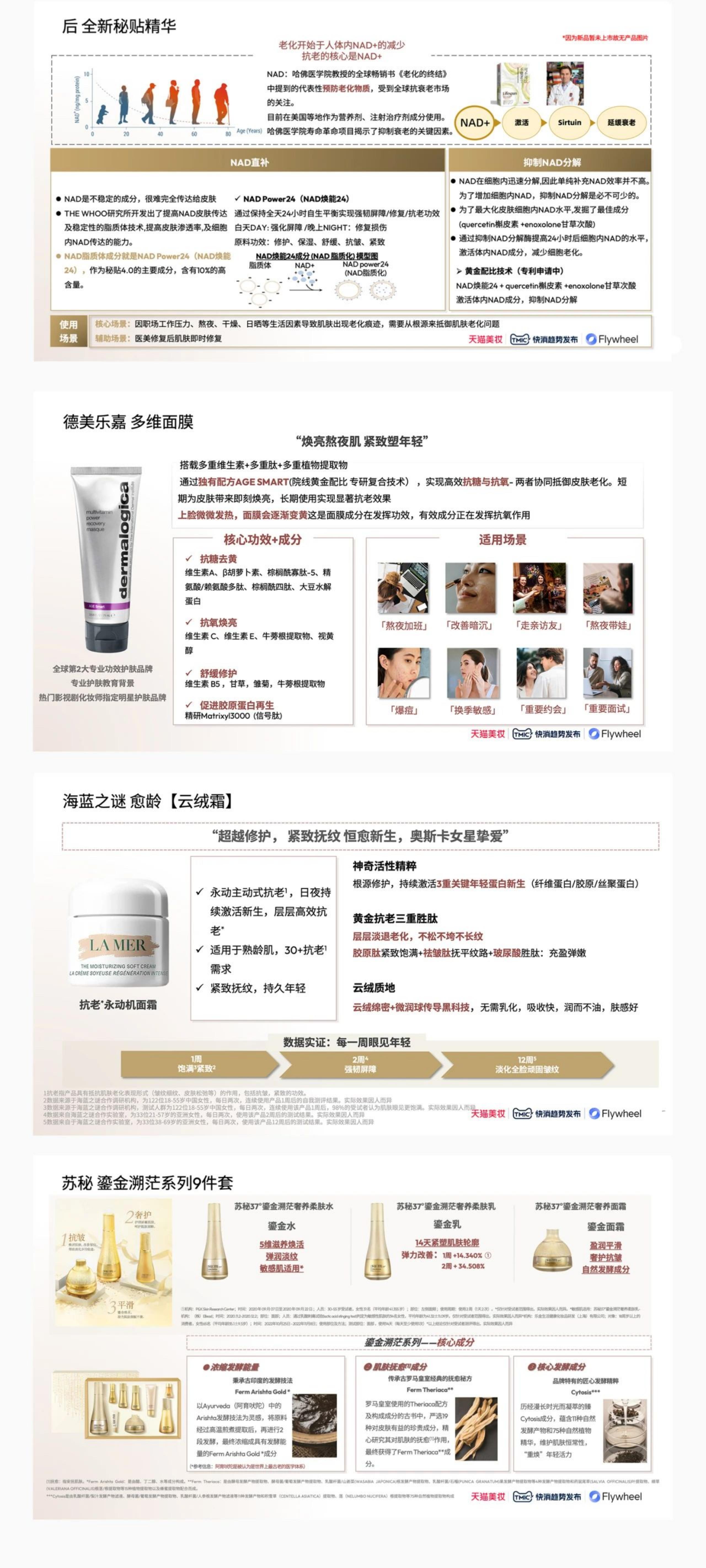 2024科技护肤白皮书-天猫美妆-19页.pdf