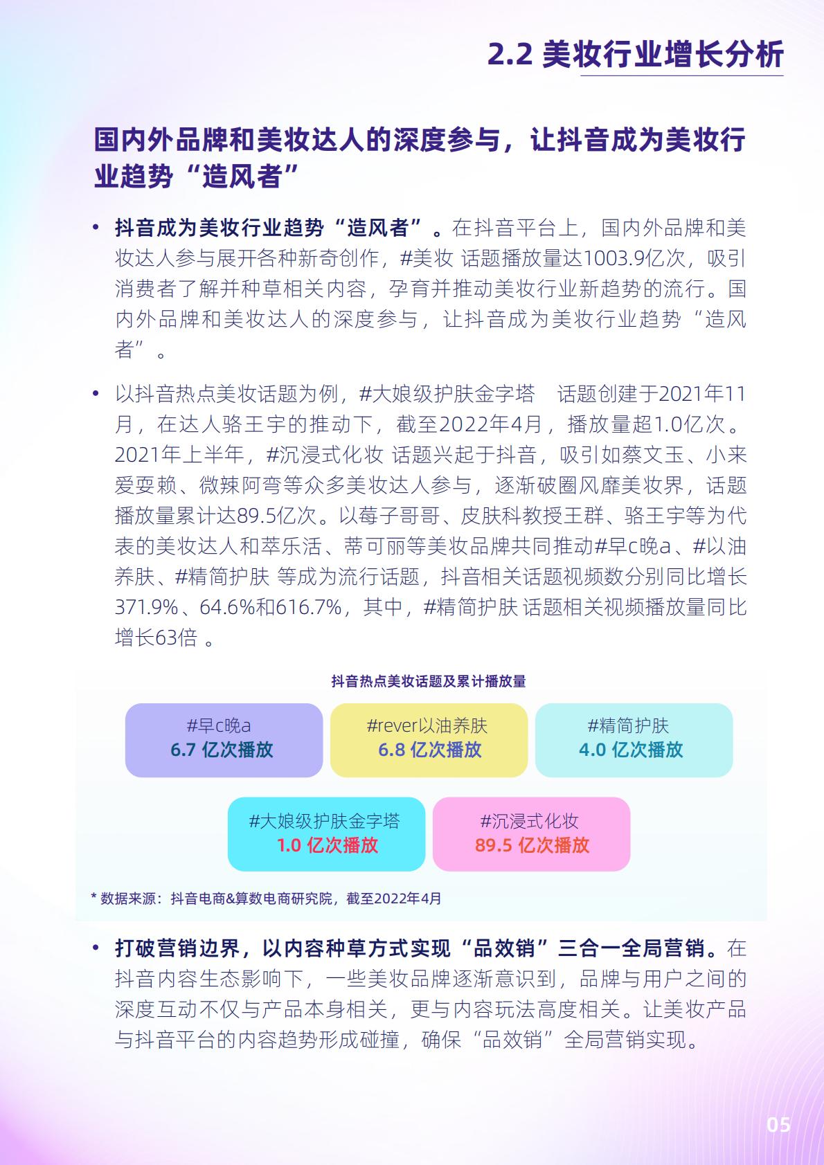 2022抖音电商新锐美妆品牌白皮书-抖音.pdf
