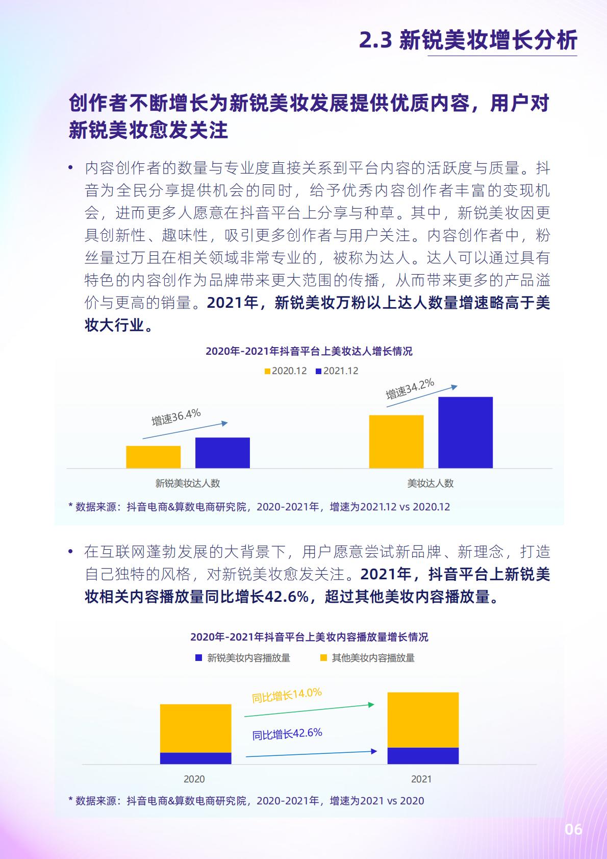 2022抖音电商新锐美妆品牌白皮书-抖音.pdf