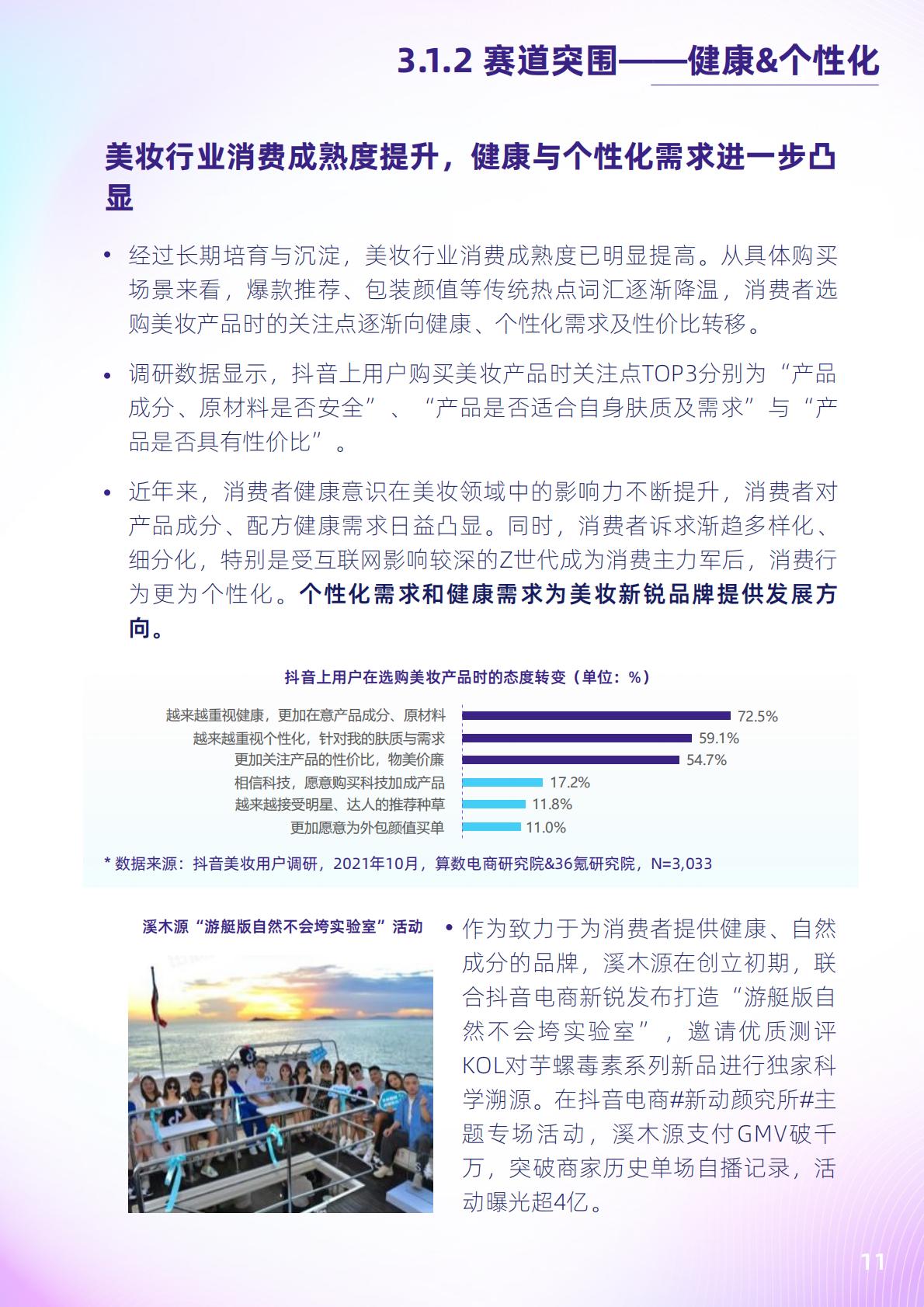 2022抖音电商新锐美妆品牌白皮书-抖音.pdf