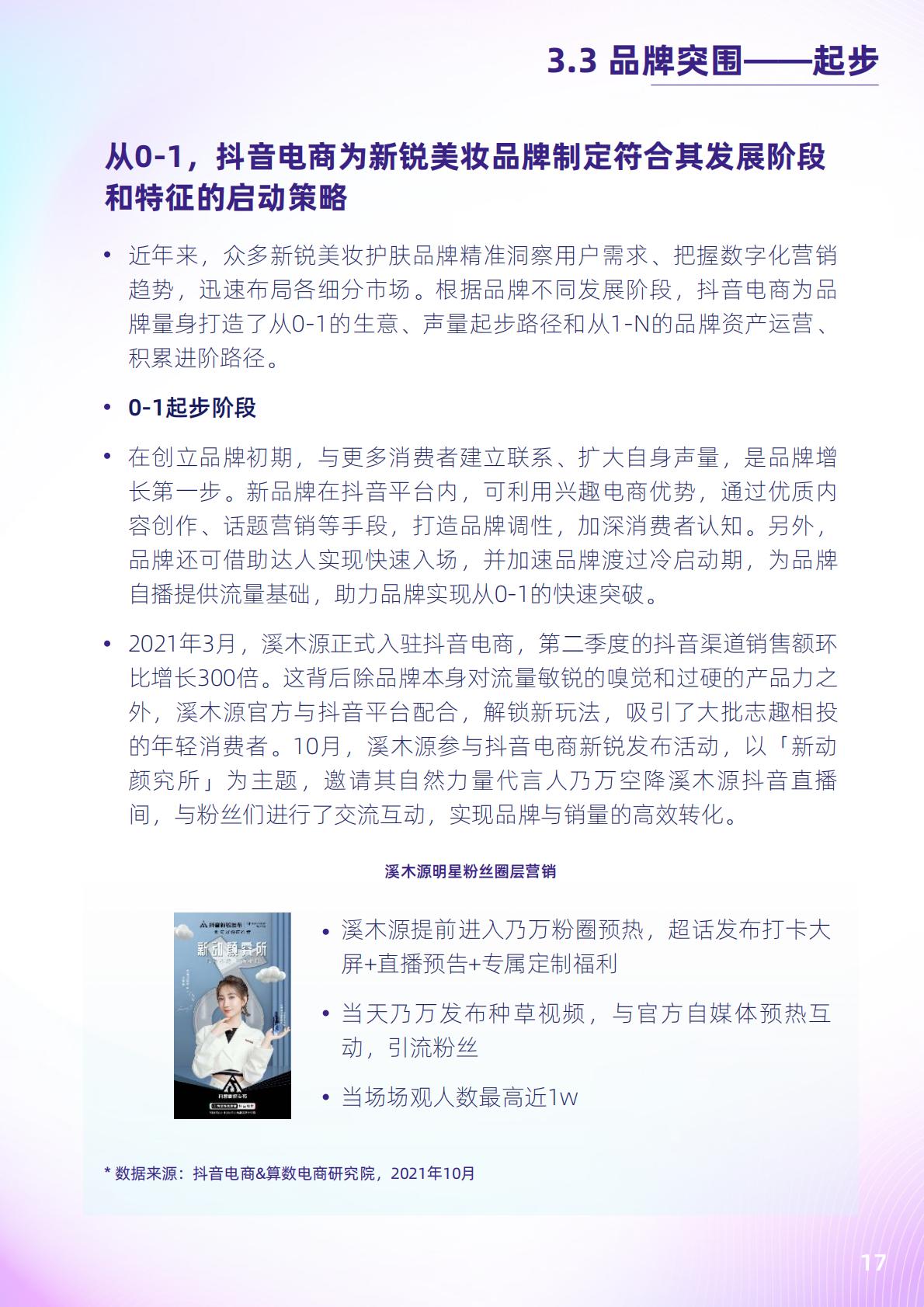 2022抖音电商新锐美妆品牌白皮书-抖音.pdf
