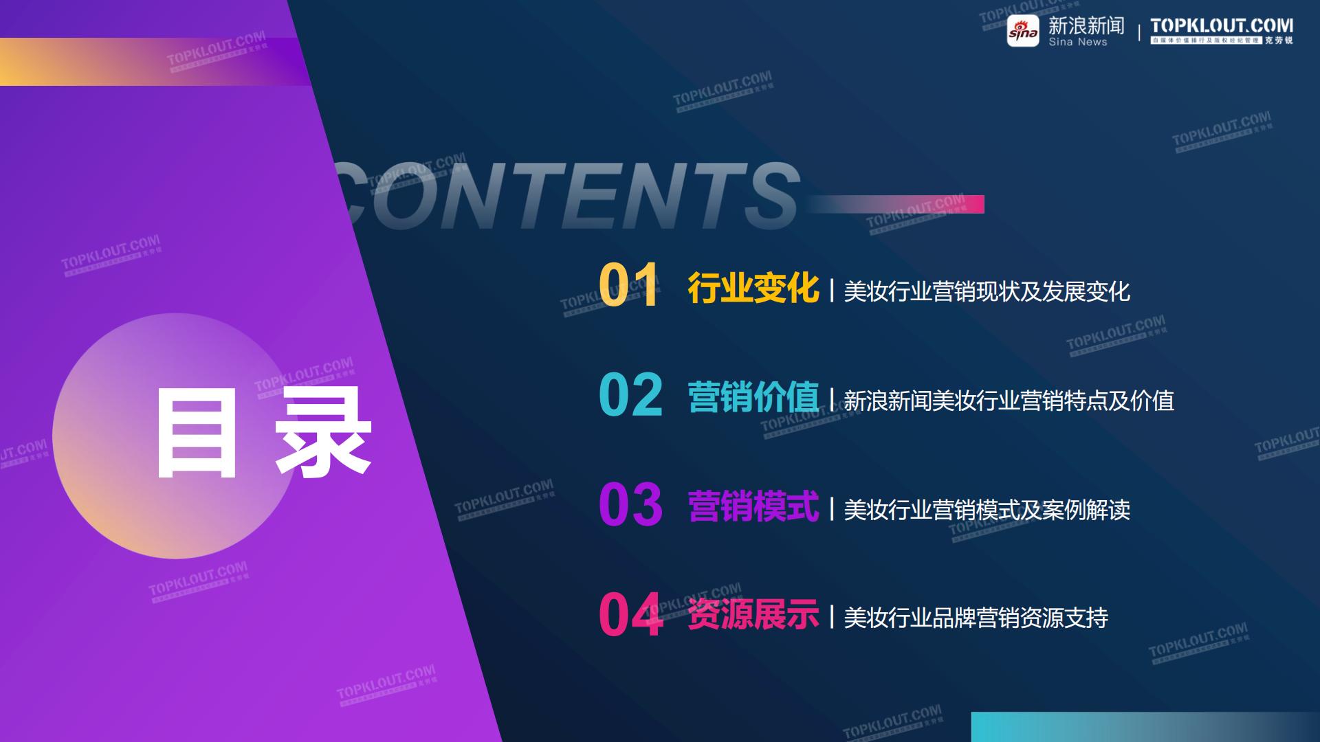 聚势破圈 看见价值-新浪新闻美妆行业品牌营销白皮书-克劳锐-202308.pdf