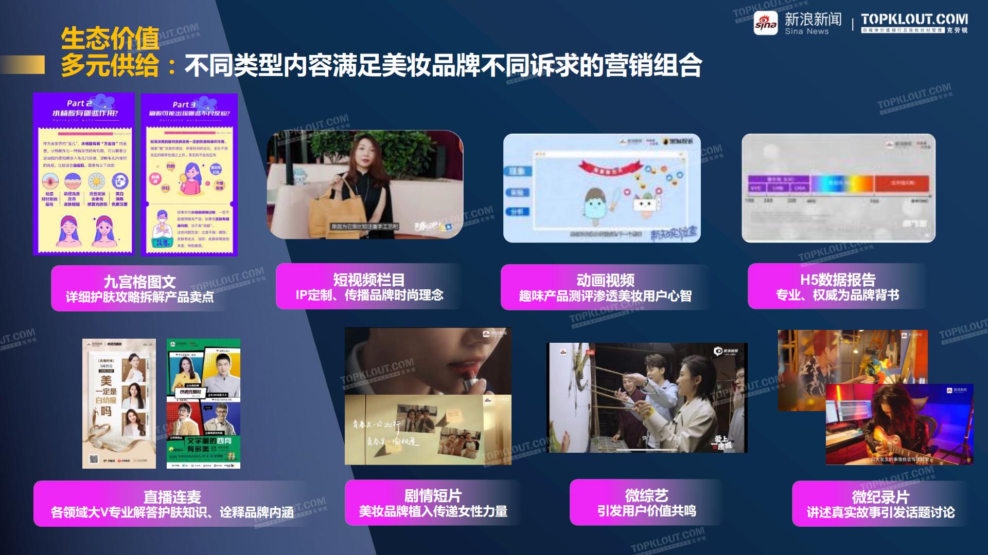 聚势破圈 看见价值-新浪新闻美妆行业品牌营销白皮书-克劳锐-202308.pdf