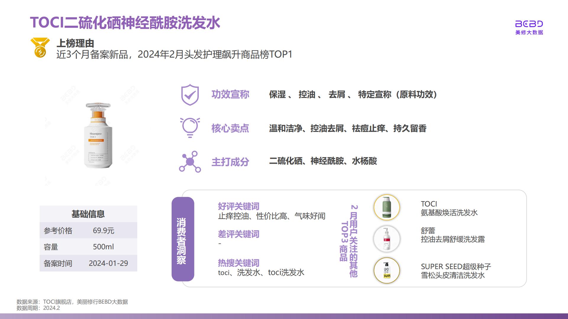 美丽修行：2024年2月美妆行业月报.pdf