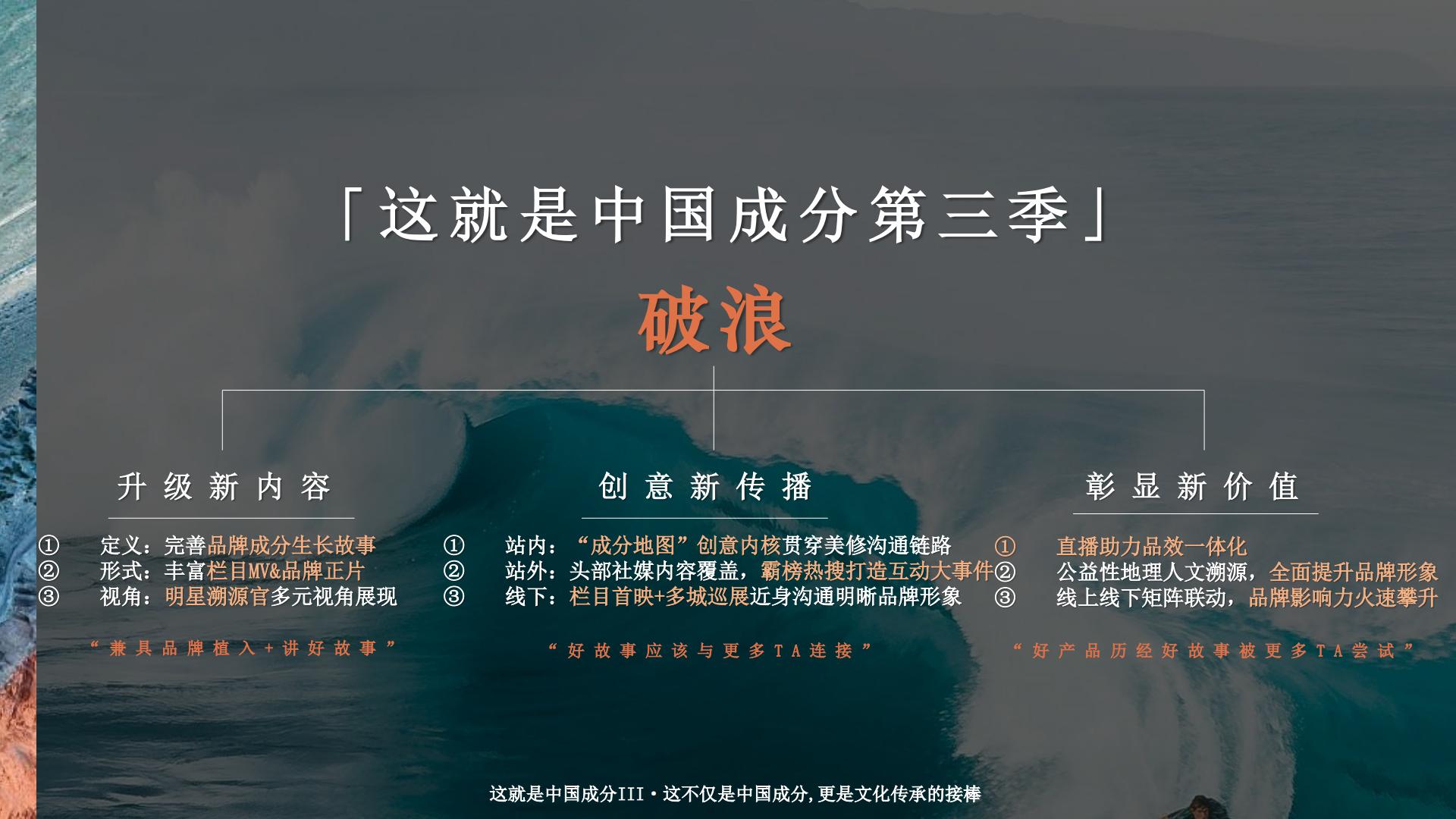 美丽修行x中国国家地理：这就是中国成分第三季招商案.pdf