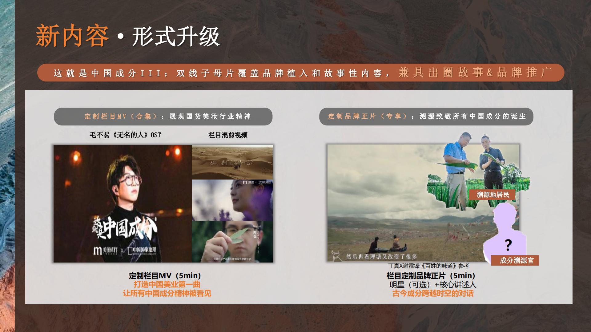 美丽修行x中国国家地理：这就是中国成分第三季招商案.pdf