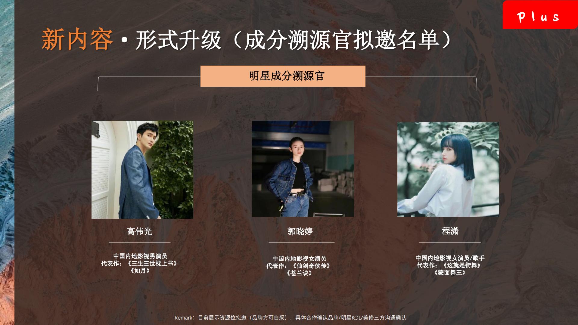 美丽修行x中国国家地理：这就是中国成分第三季招商案.pdf