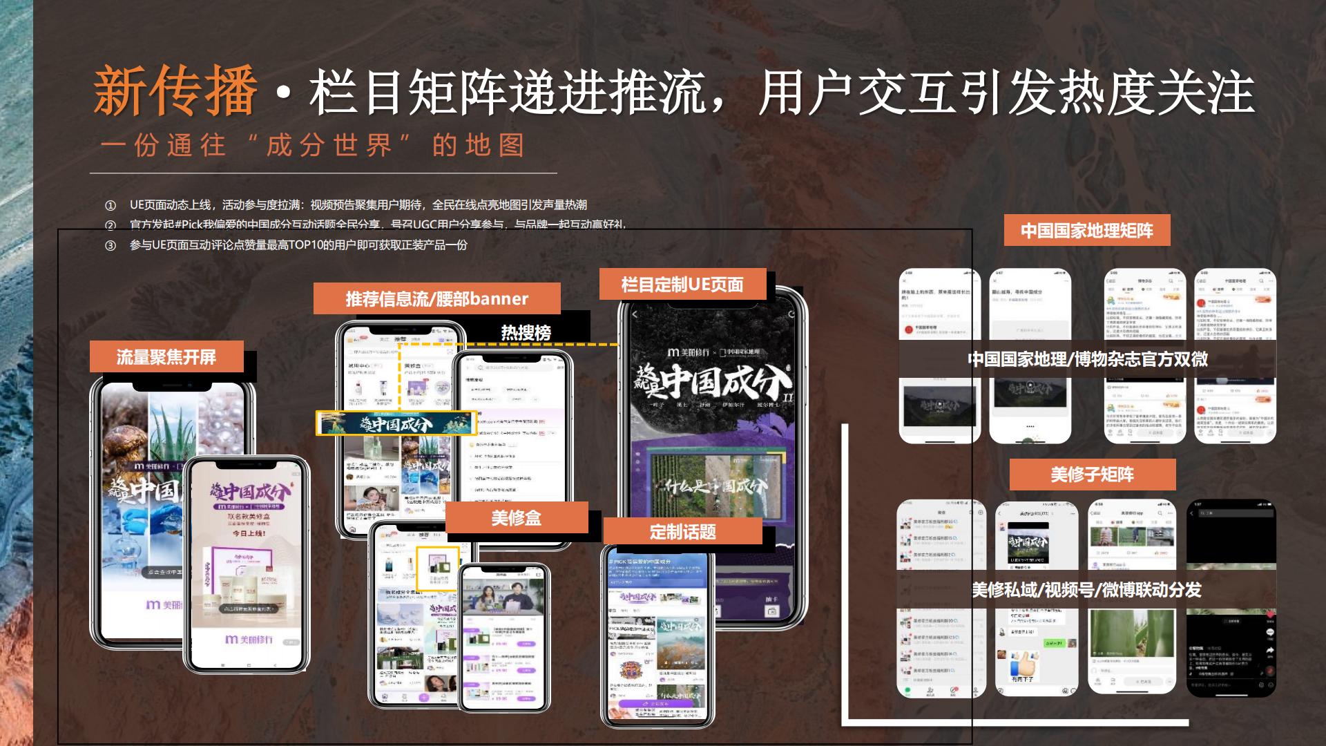 美丽修行x中国国家地理：这就是中国成分第三季招商案.pdf