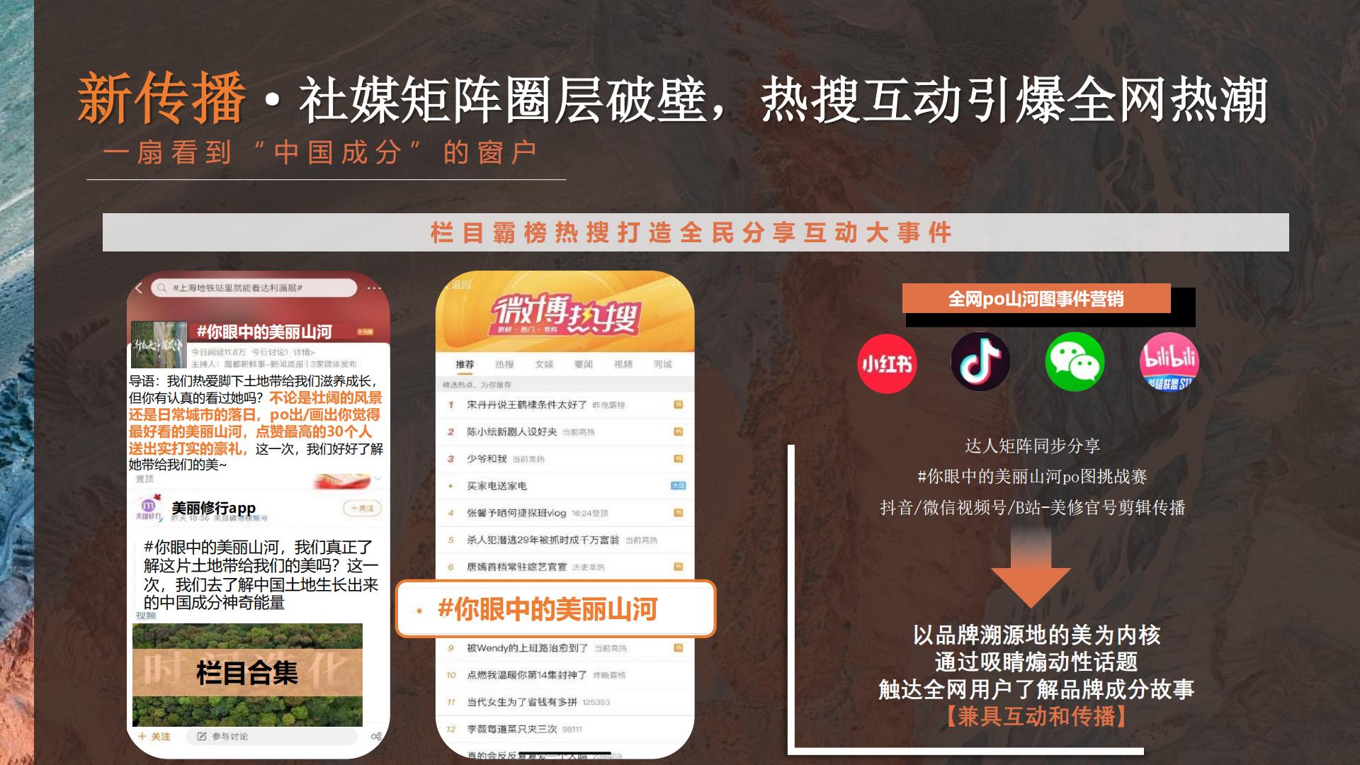 美丽修行x中国国家地理：这就是中国成分第三季招商案.pdf