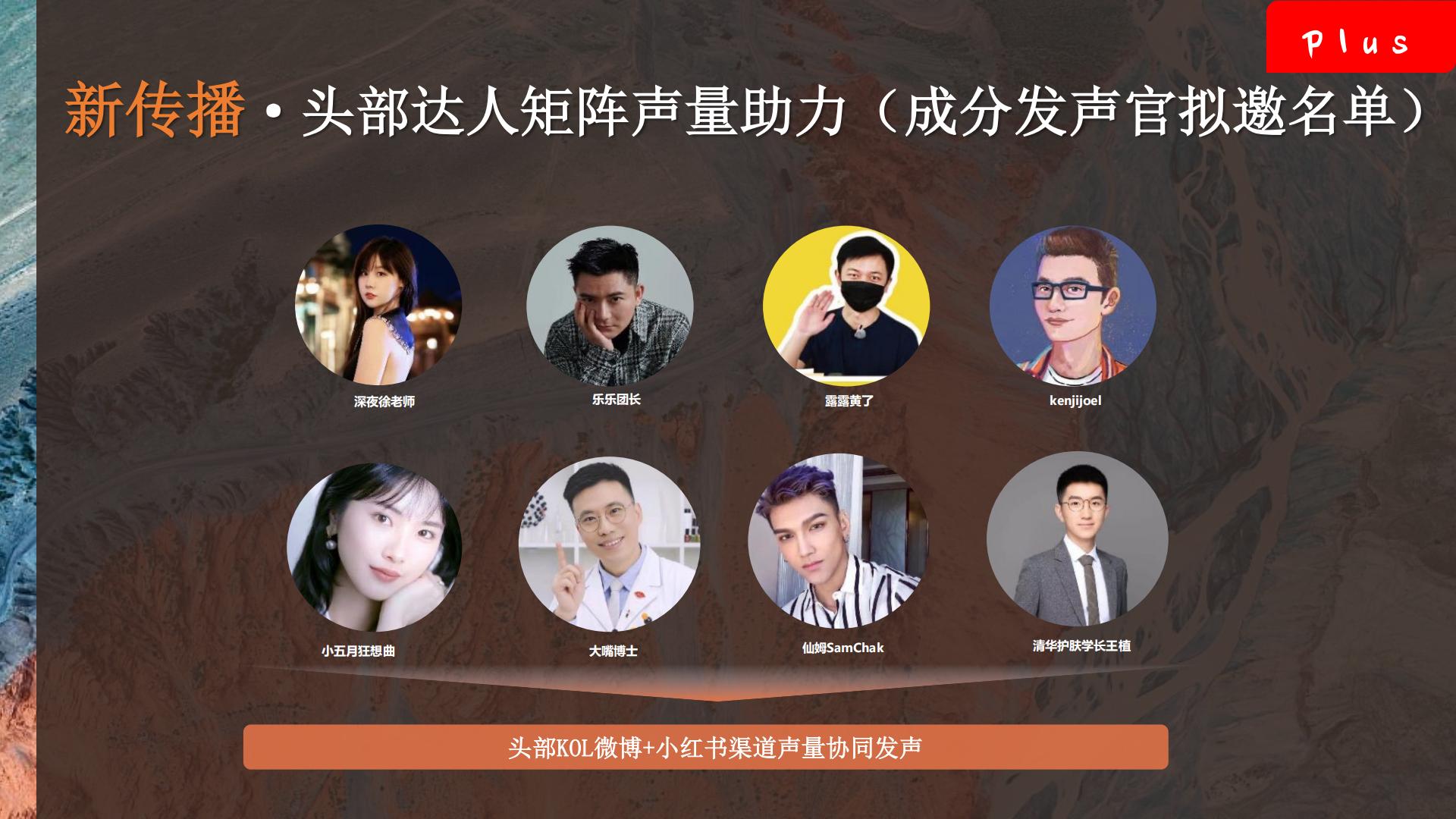 美丽修行x中国国家地理：这就是中国成分第三季招商案.pdf