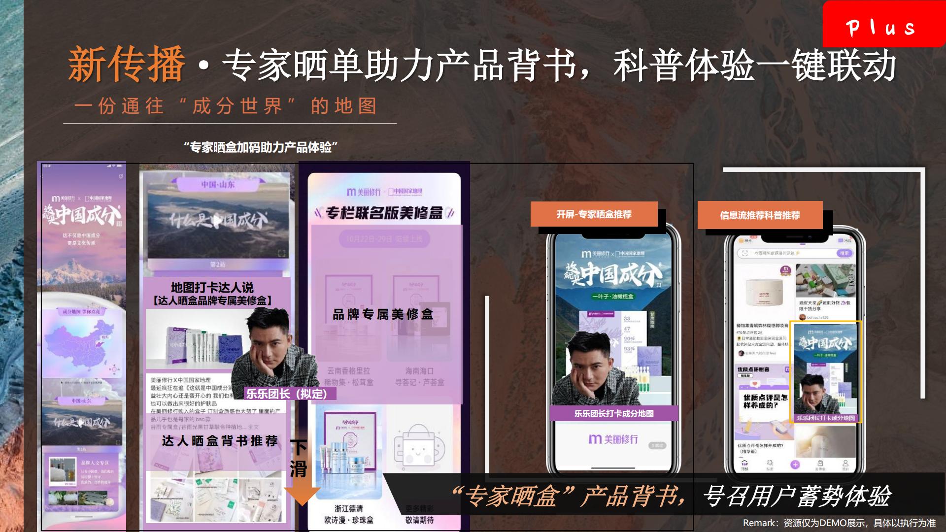 美丽修行x中国国家地理：这就是中国成分第三季招商案.pdf